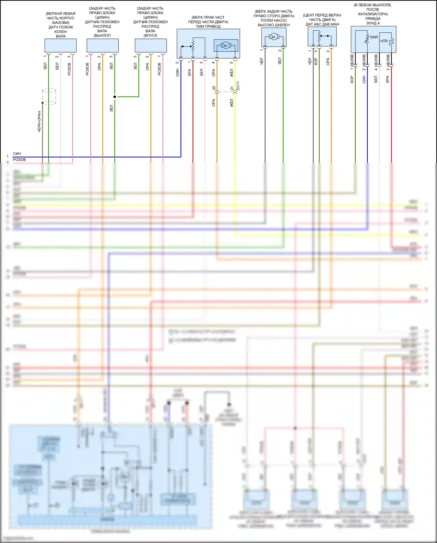 GV80 Genesis I рестайлинг (2023-2024): Электросхема двигатель 3.5л турбо, электросхема органов управления двигателем (3 из 8) 