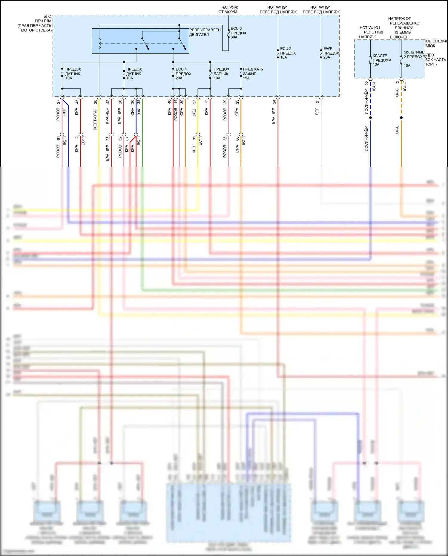 GV80 Genesis I рестайлинг (2023-2024): Электросхема двигатель 3.5л турбо, электросхема органов управления двигателем (4 из 8) 