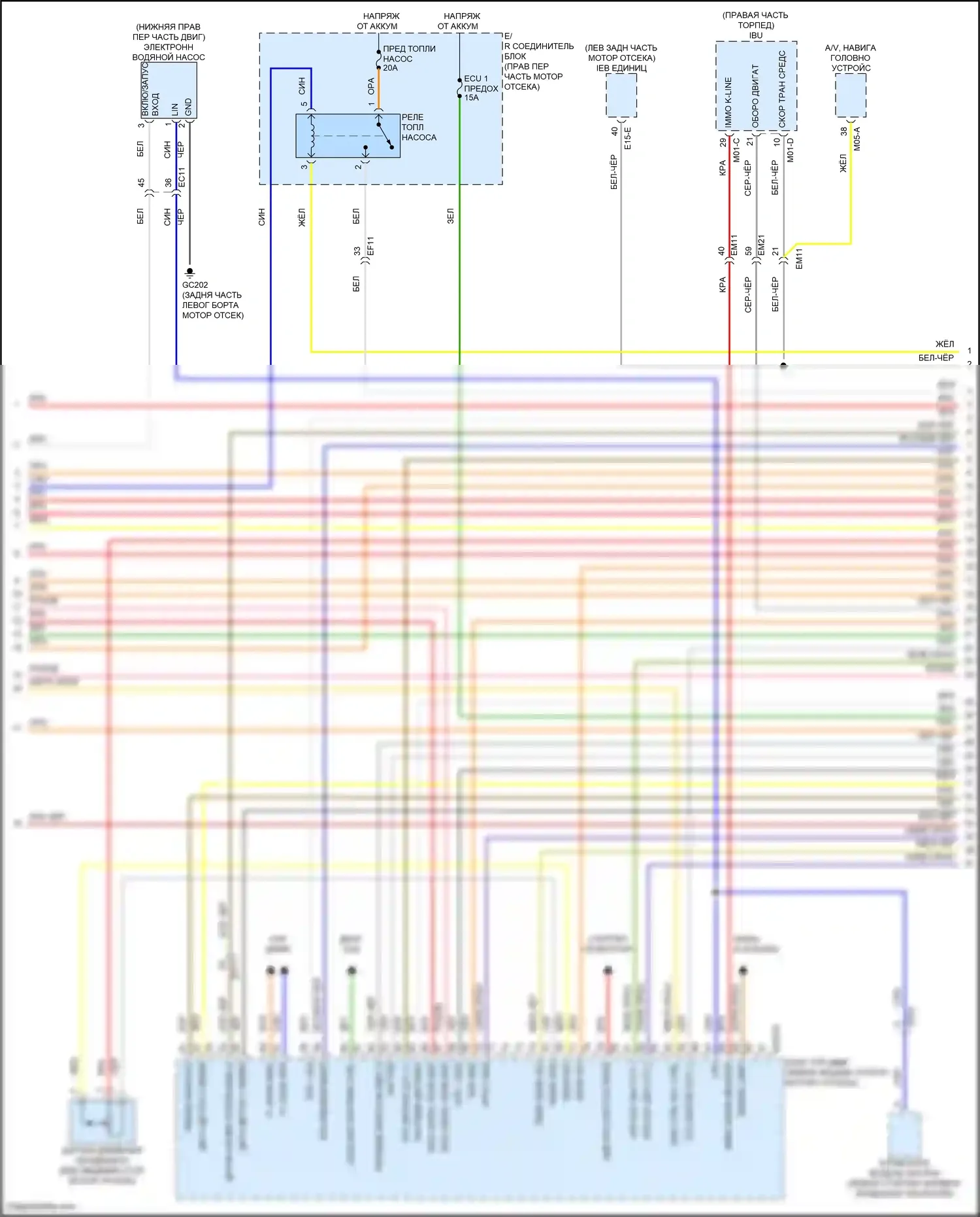 GV80 Genesis I рестайлинг (2023-2024): Электросхема двигатель 3.5л турбо, электросхема органов управления двигателем (5 из 8) 