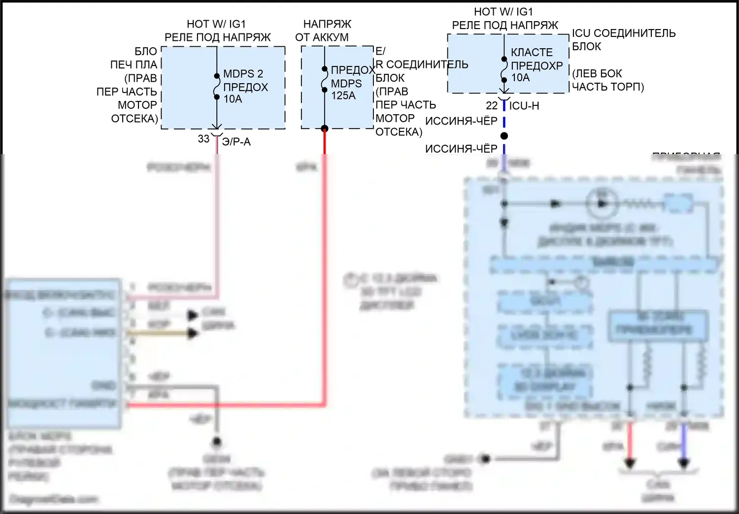 GV80 Genesis I рестайлинг (2023-2024): Электросхема электроусилителя руля 