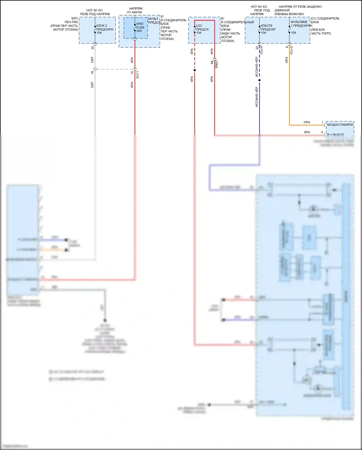 GV80 Genesis I рестайлинг (2023-2024): Электросхема 4wd 