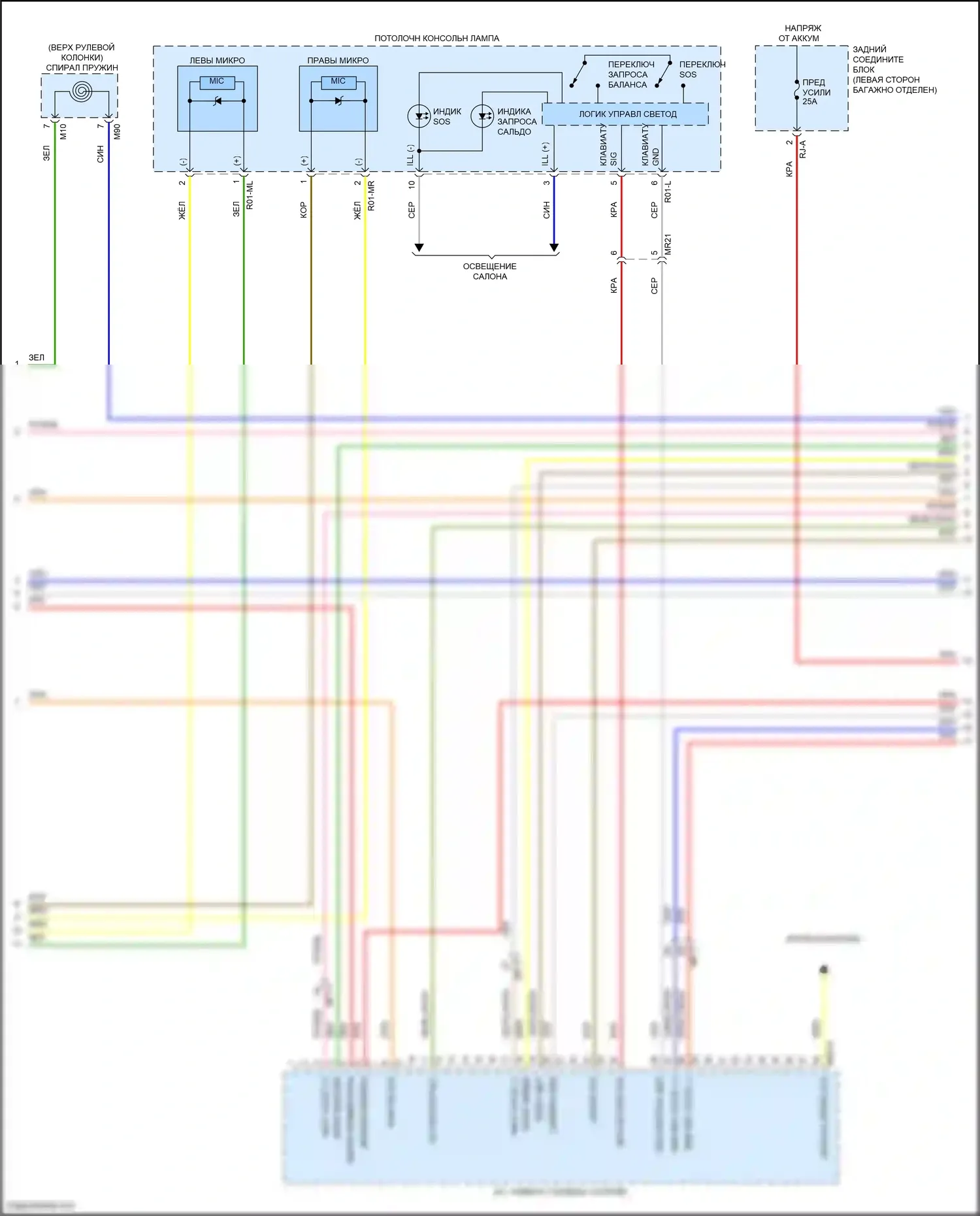 GV80 Genesis I рестайлинг (2023-2024): Электросхема магнитолы, с усилителем премиум-класса (3 из 8) 