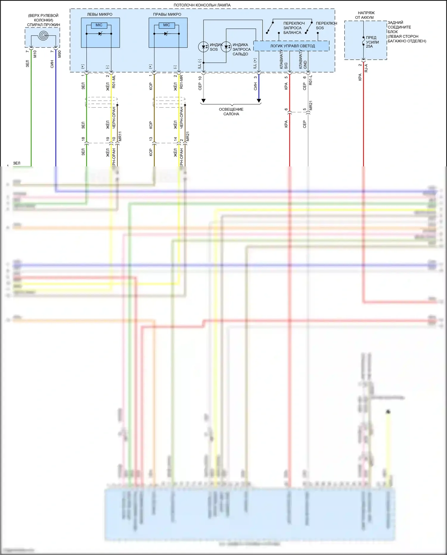 GV80 Genesis I рестайлинг (2023-2024): Электросхема магнитолы, со стандартным усилителем (3 из 7) 