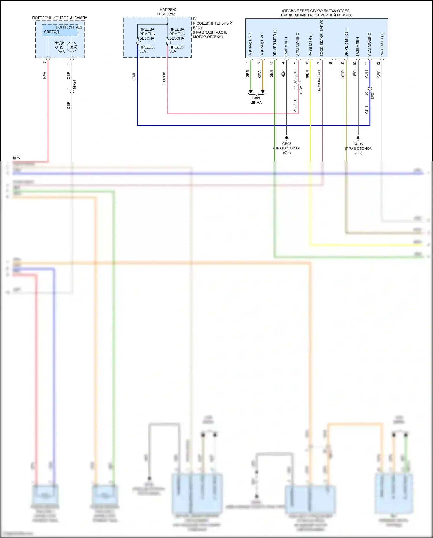 GV80 Genesis I рестайлинг (2023-2024): Электросхема подушек безопасности (2 из 4) 