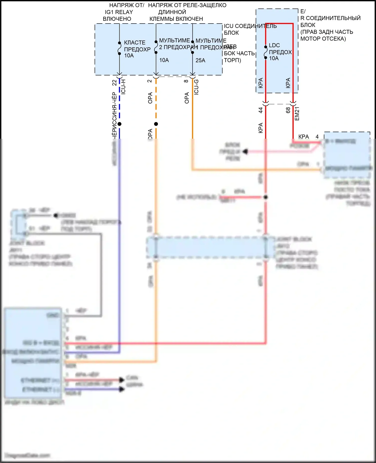 GV80 Genesis I рестайлинг (2023-2024): Электросхема лобового дисплея 
