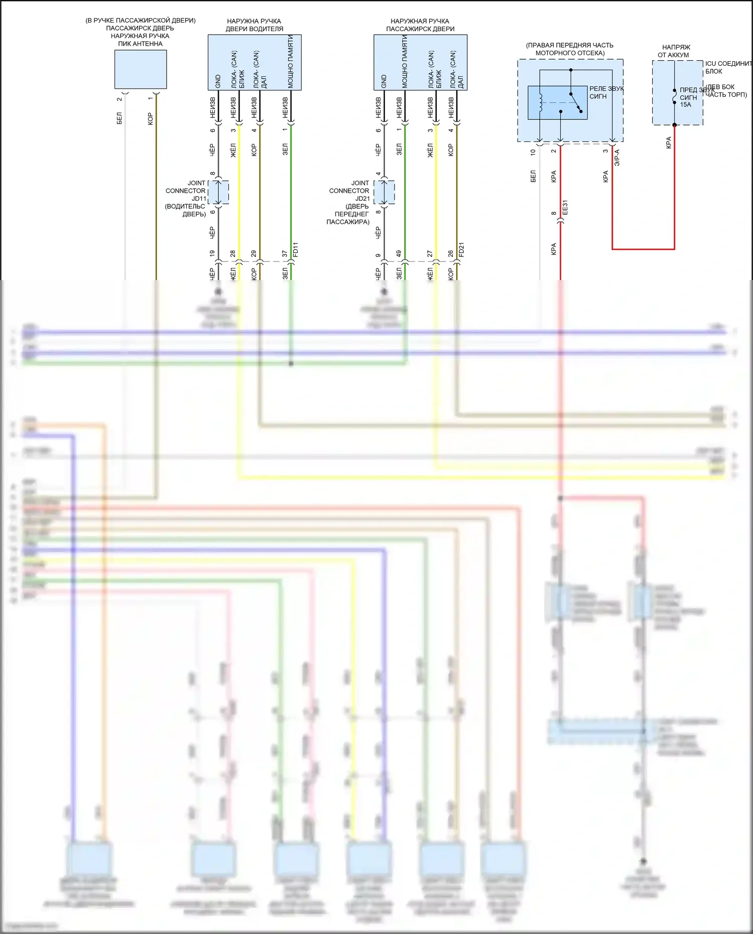 GV80 Genesis I рестайлинг (2023-2024): Сигнализации электросхема, с nfc (7 из 8) 