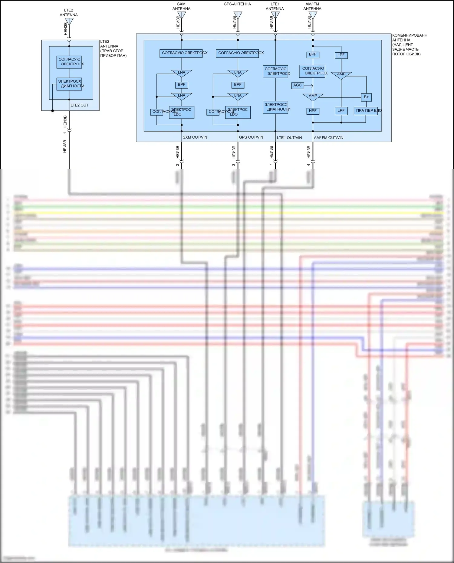 GV80 Genesis I рестайлинг (2023-2024): Электросхема навигации, с усилителем премиум-класса (5 из 8) 