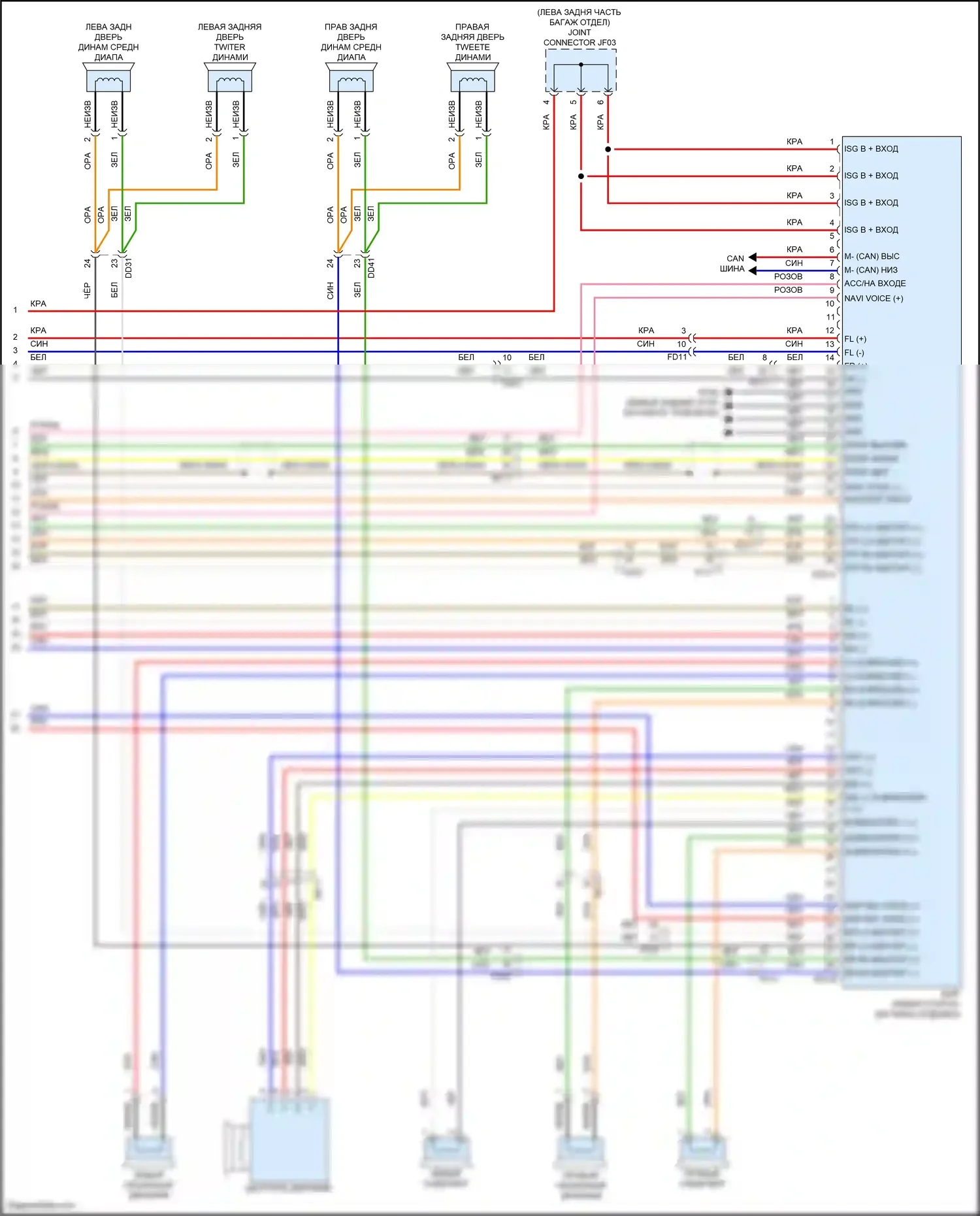 GV80 Genesis I рестайлинг (2023-2024): Электросхема навигации, с усилителем премиум-класса (8 из 8) 