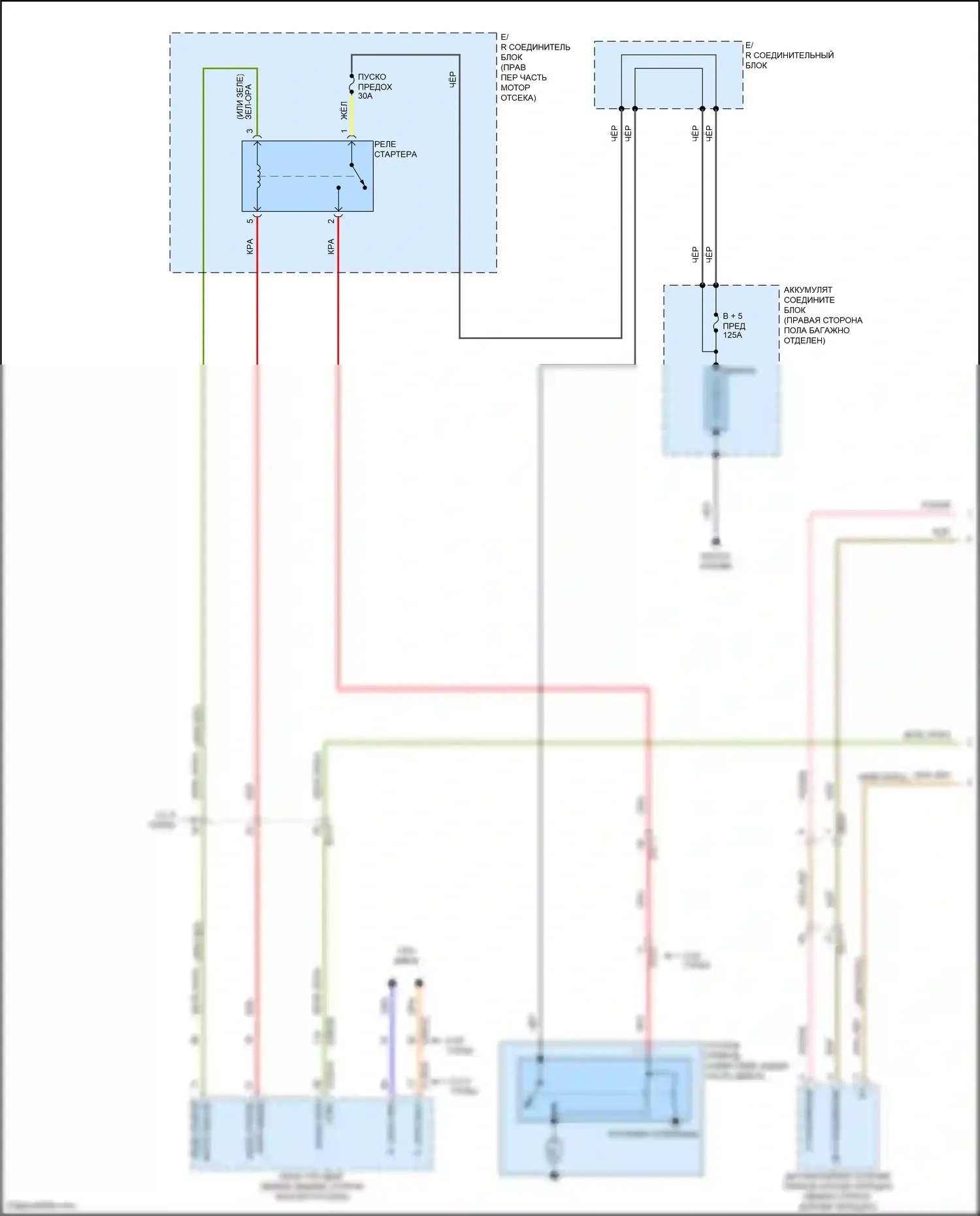 GV80 Genesis I рестайлинг (2023-2024): Электросхема стартера (1 из 2) 