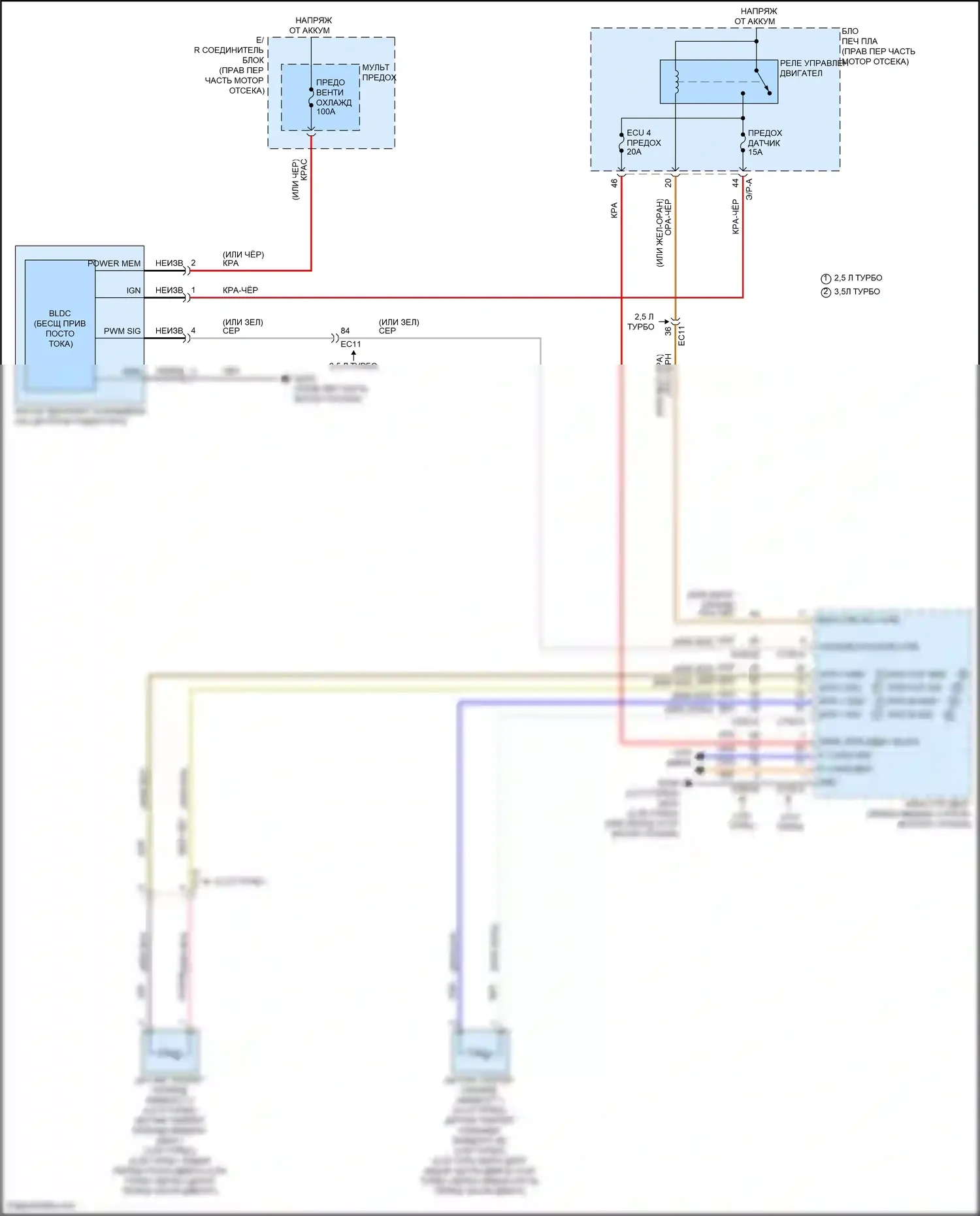 GV80 Genesis I рестайлинг (2023-2024): Электросхема вентилятора охлаждения 