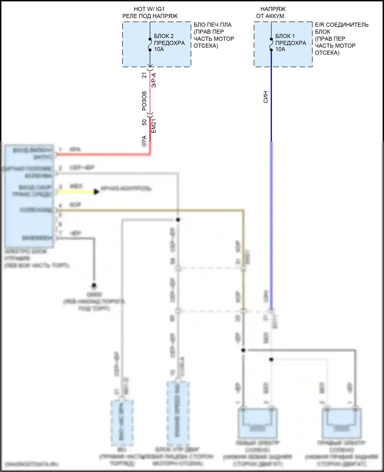 GV80 Genesis I (2020-2023): Электросхема активных управление кузовом и подвеской 