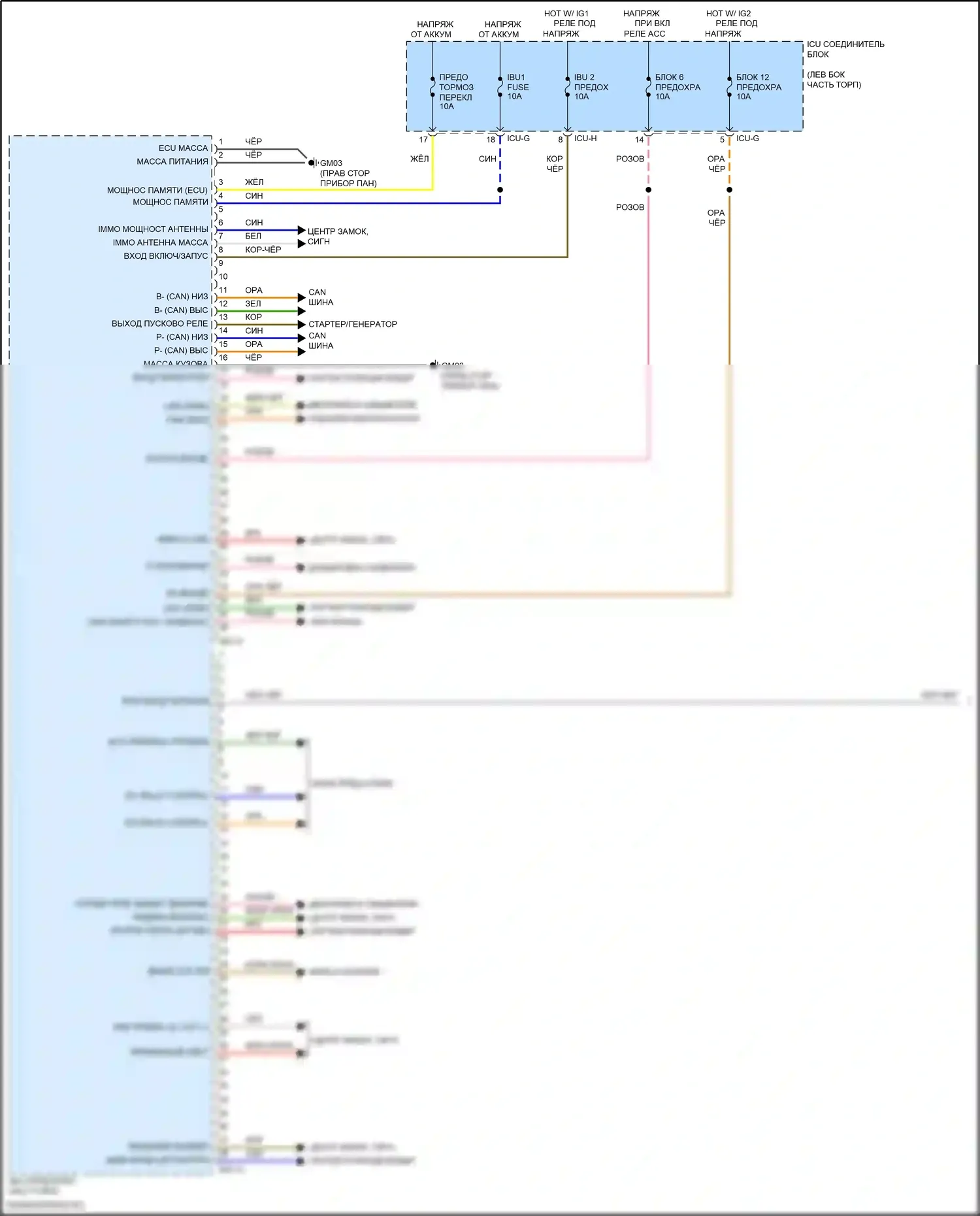 GV80 Genesis I (2020-2023): Электросхема блока встроенного управления (1 из 2) 