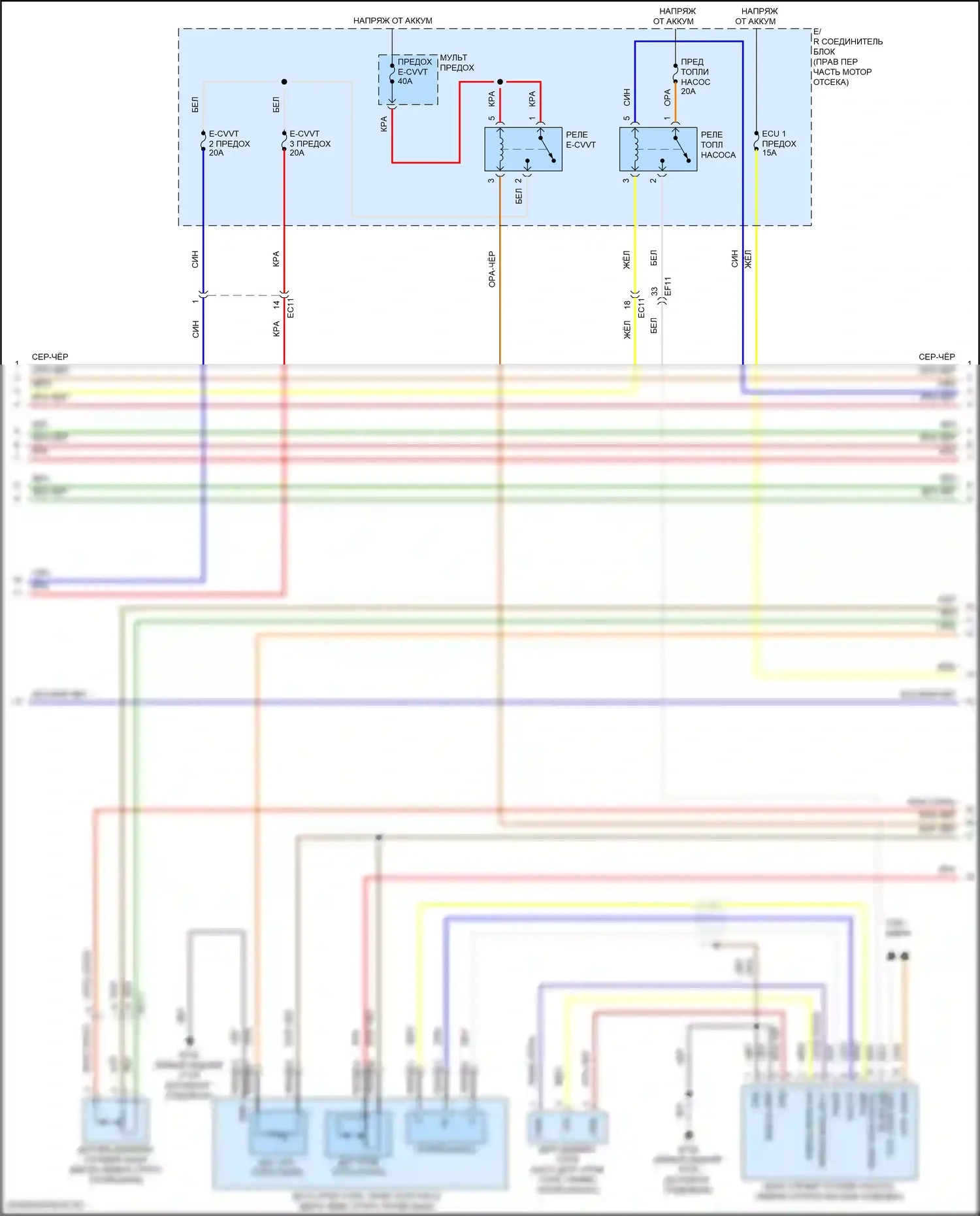 GV80 Genesis I (2020-2023): Электросхема двигатель 2.5л турбо, электросхема органов управления двигателем (5 из 9) 