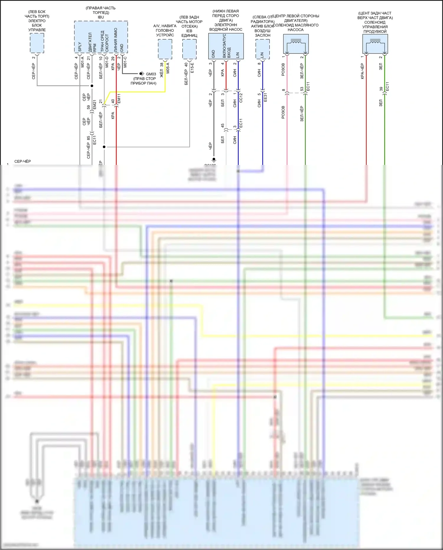 GV80 Genesis I (2020-2023): Электросхема двигатель 2.5л турбо, электросхема органов управления двигателем (7 из 9) 