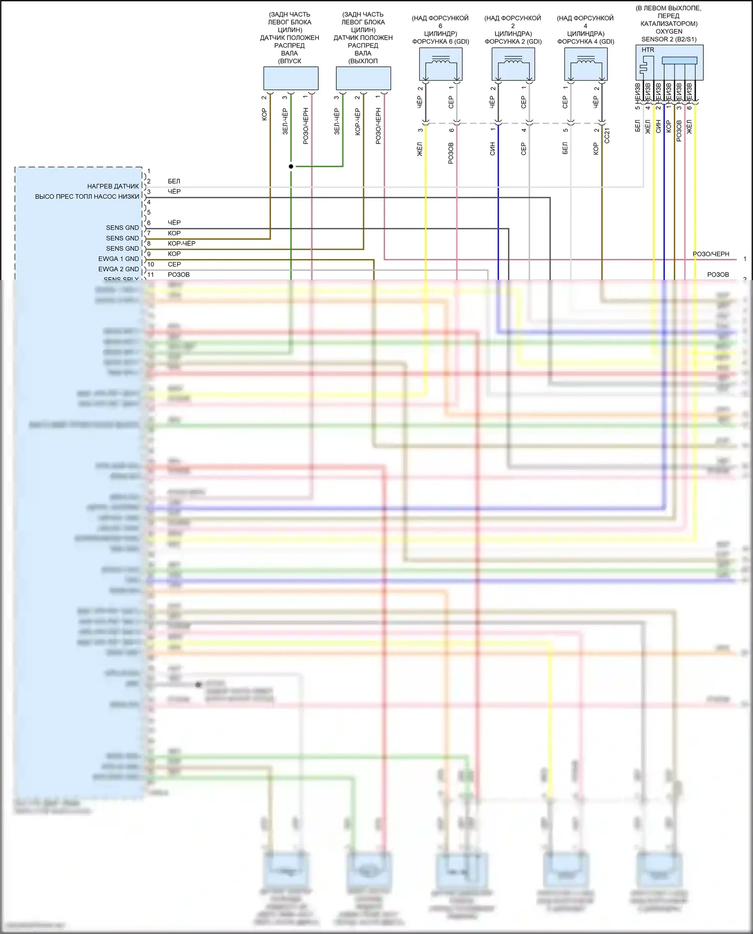 GV80 Genesis I (2020-2023): Электросхема двигатель 3.5л турбо, электросхема органов управления двигателем (1 из 8) 