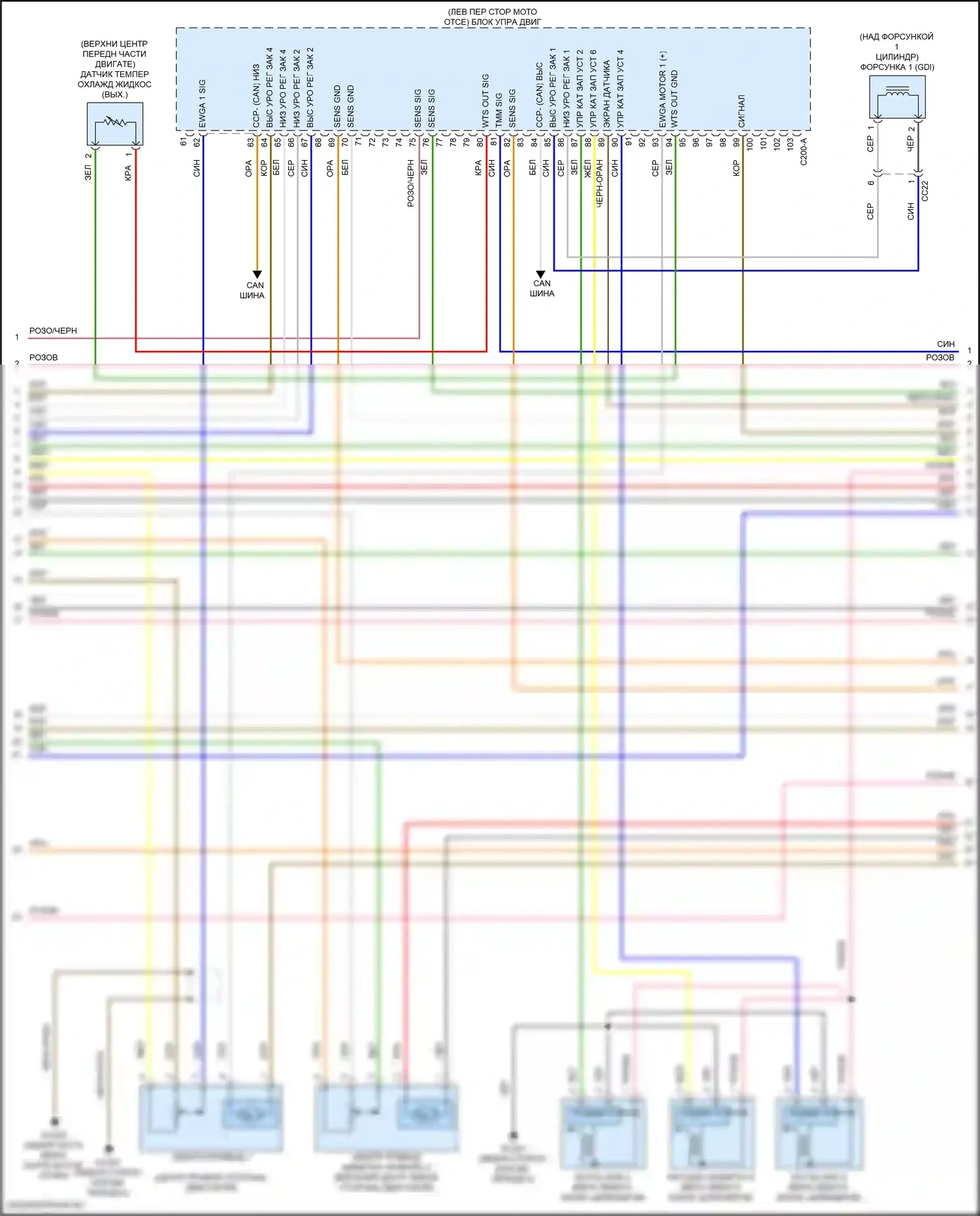 GV80 Genesis I (2020-2023): Электросхема двигатель 3.5л турбо, электросхема органов управления двигателем (2 из 8) 
