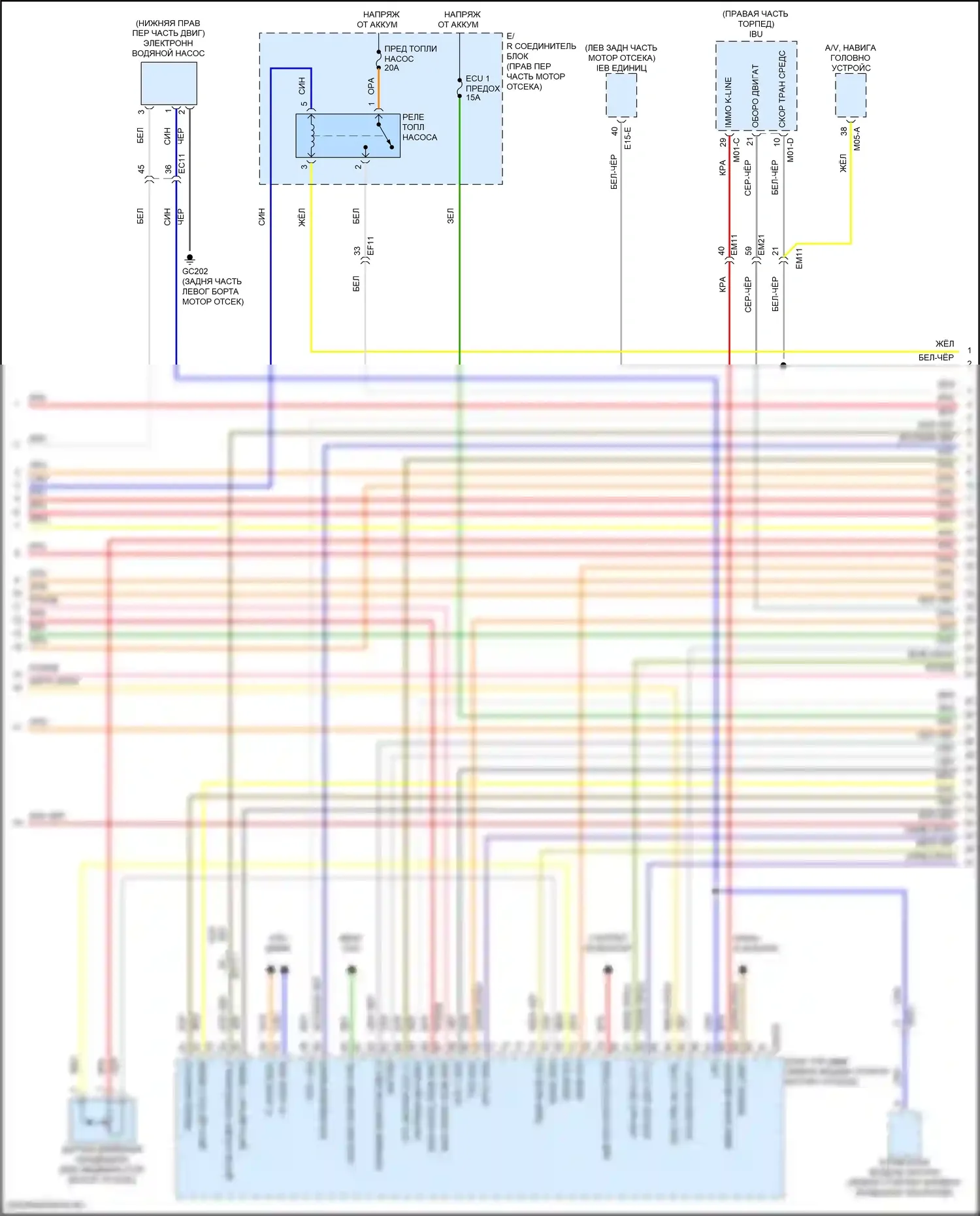 GV80 Genesis I (2020-2023): Электросхема двигатель 3.5л турбо, электросхема органов управления двигателем (5 из 8) 