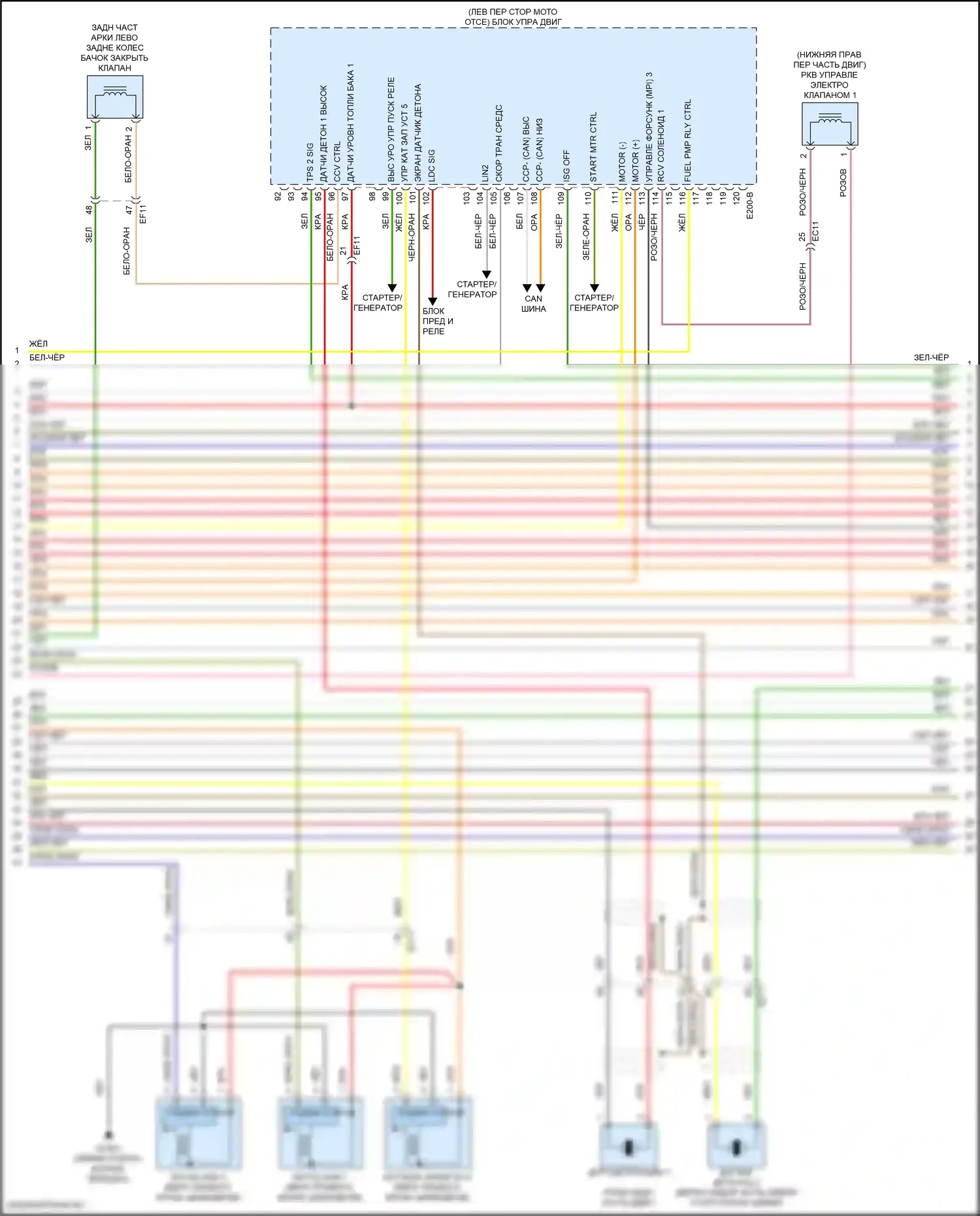 GV80 Genesis I (2020-2023): Электросхема двигатель 3.5л турбо, электросхема органов управления двигателем (6 из 8) 