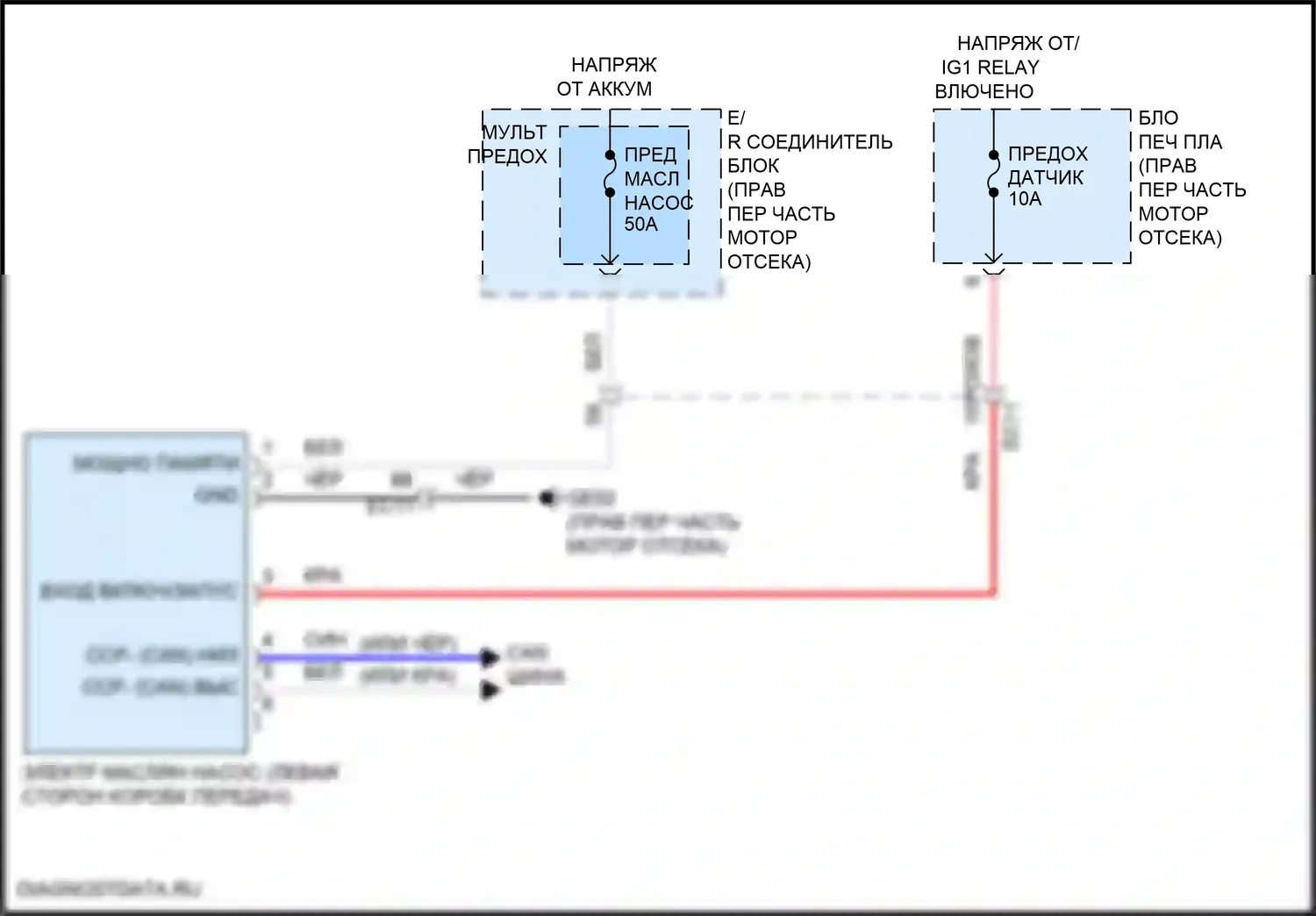 GV80 Genesis I (2020-2023): Электросхема двигателя 3.5л турбо, электросхема электропроводки масляного насоса 