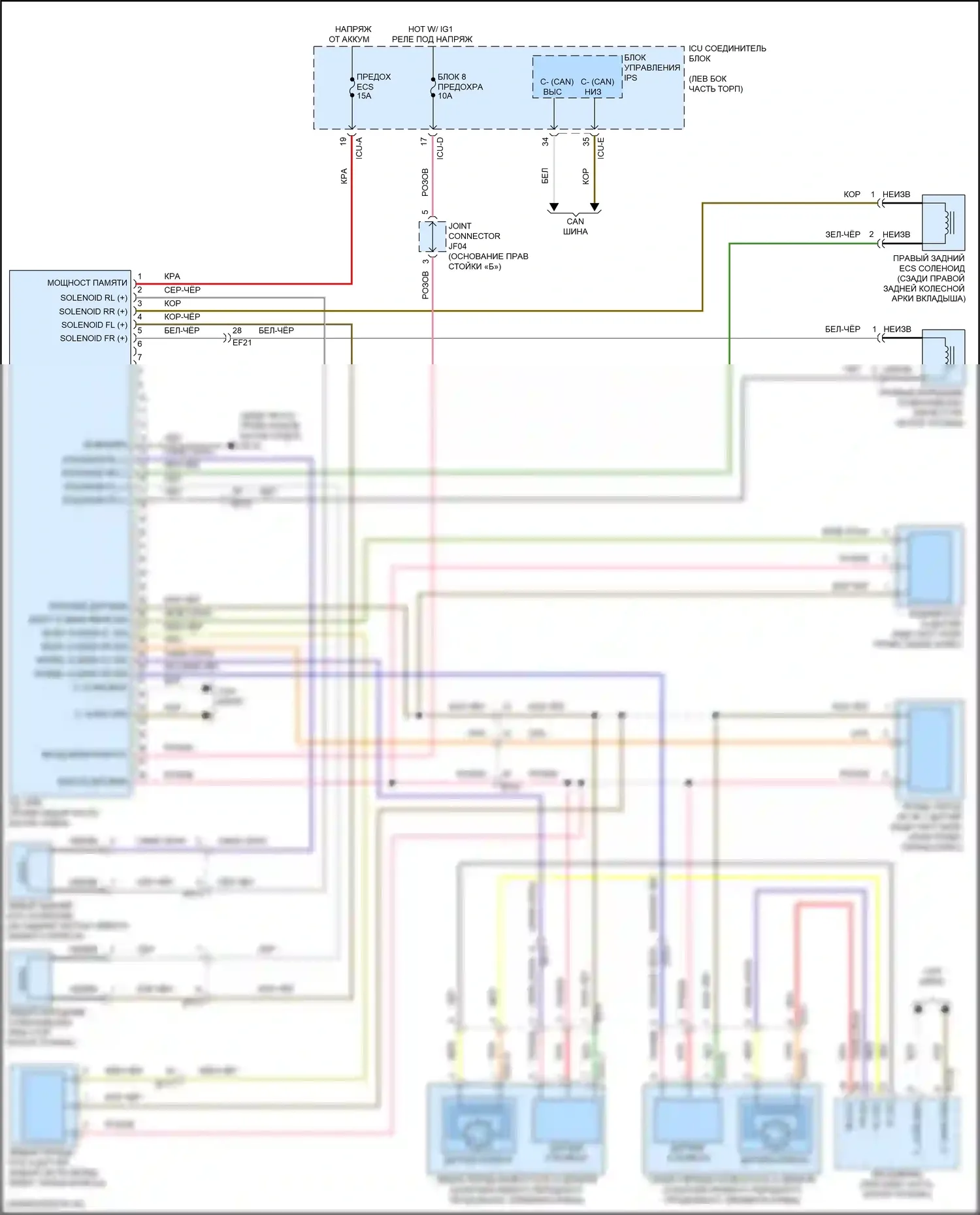 GV80 Genesis I (2020-2023): Электросхема электронной подвески 