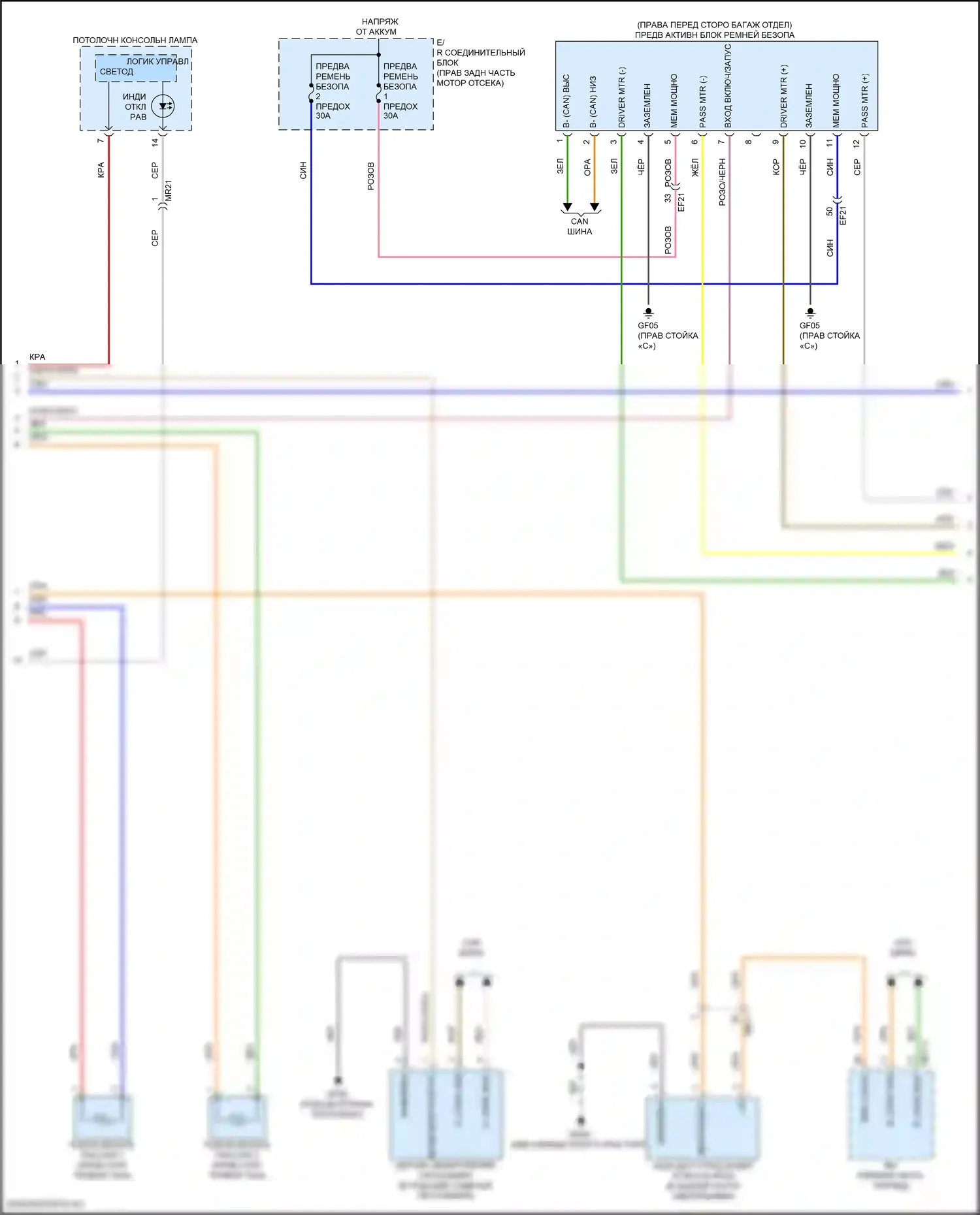 GV80 Genesis I (2020-2023): Электросхема подушек безопасности (2 из 4) 