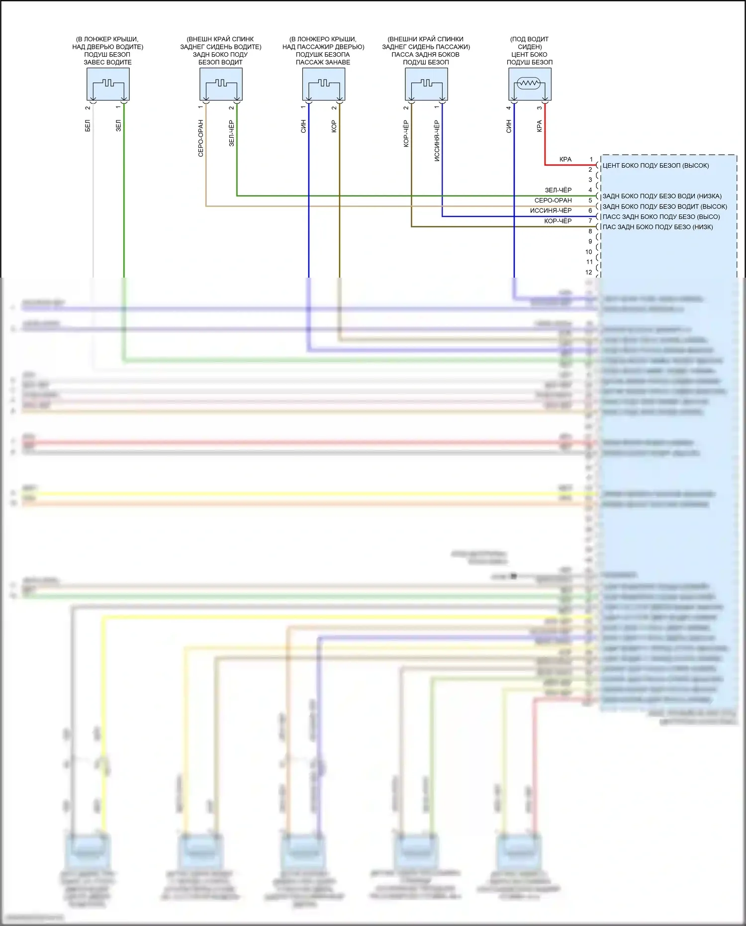 GV80 Genesis I (2020-2023): Электросхема подушек безопасности (4 из 4) 