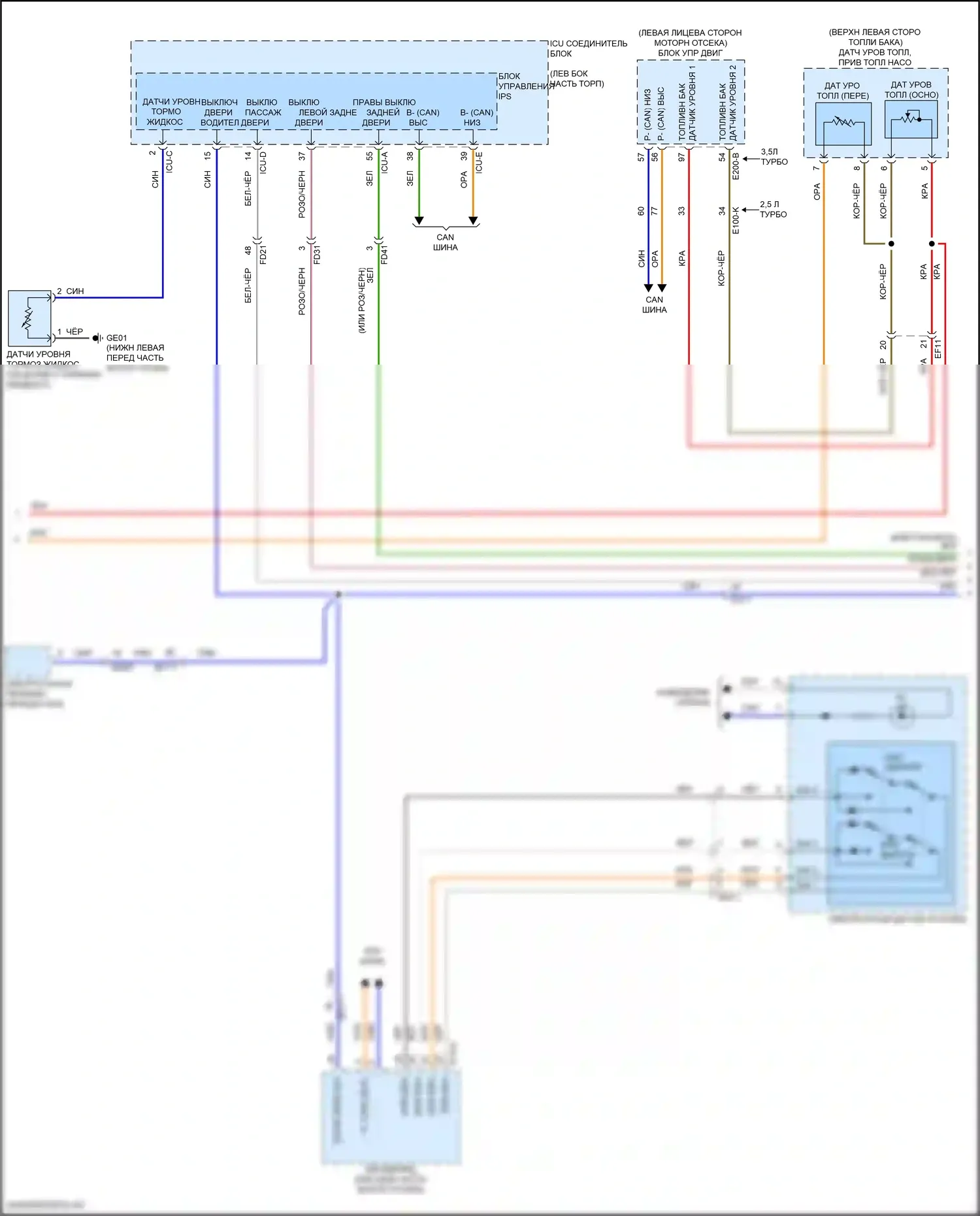 GV80 Genesis I (2020-2023): Электросхема приборной панели, с 12,3-дюймовым 3d tft жк- дисплеем (2 из 3) 