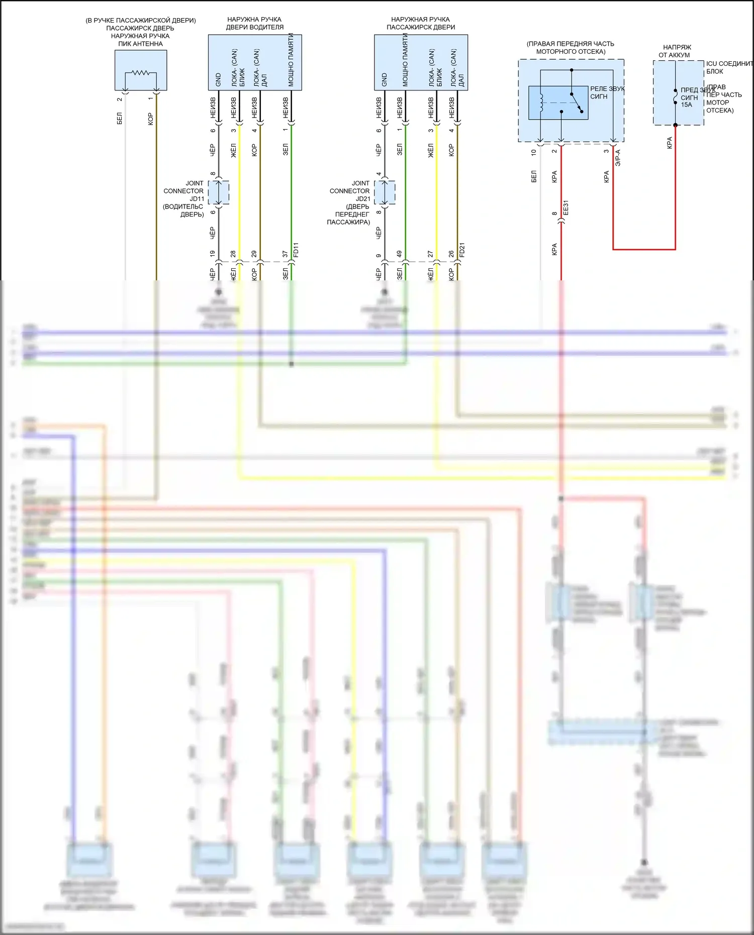 GV80 Genesis I (2020-2023): Сигнализации электросхема, с nfc (7 из 8) 