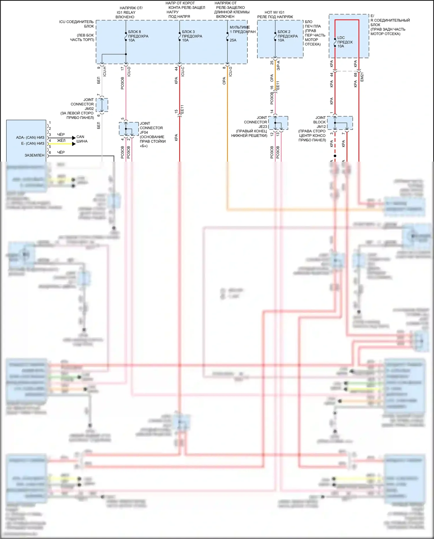 GV80 Genesis I (2020-2023): Электросхема информационной системы в слепой зоне 