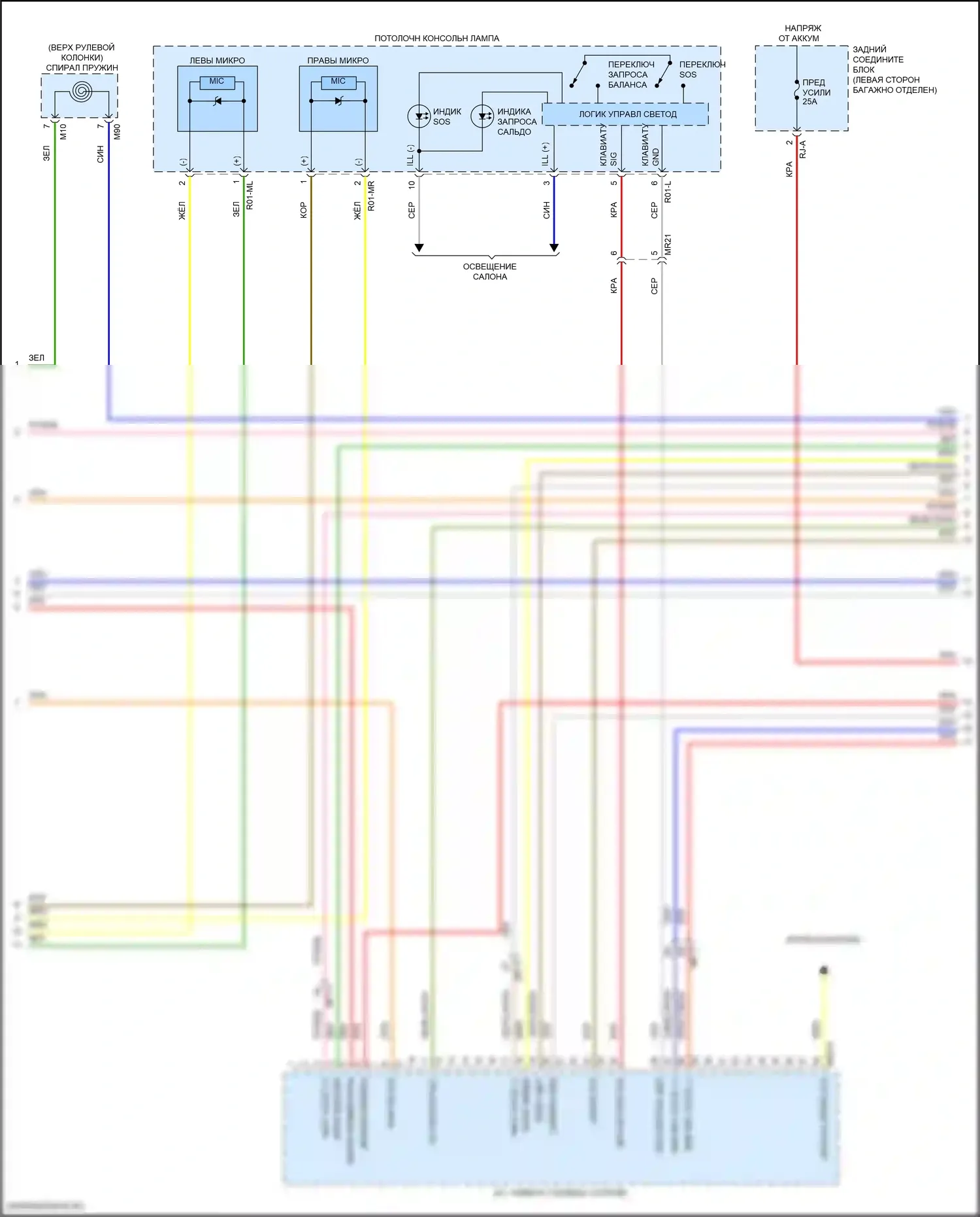 GV80 Genesis I (2020-2023): Электросхема навигации, с усилителем премиум-класса (3 из 8) 