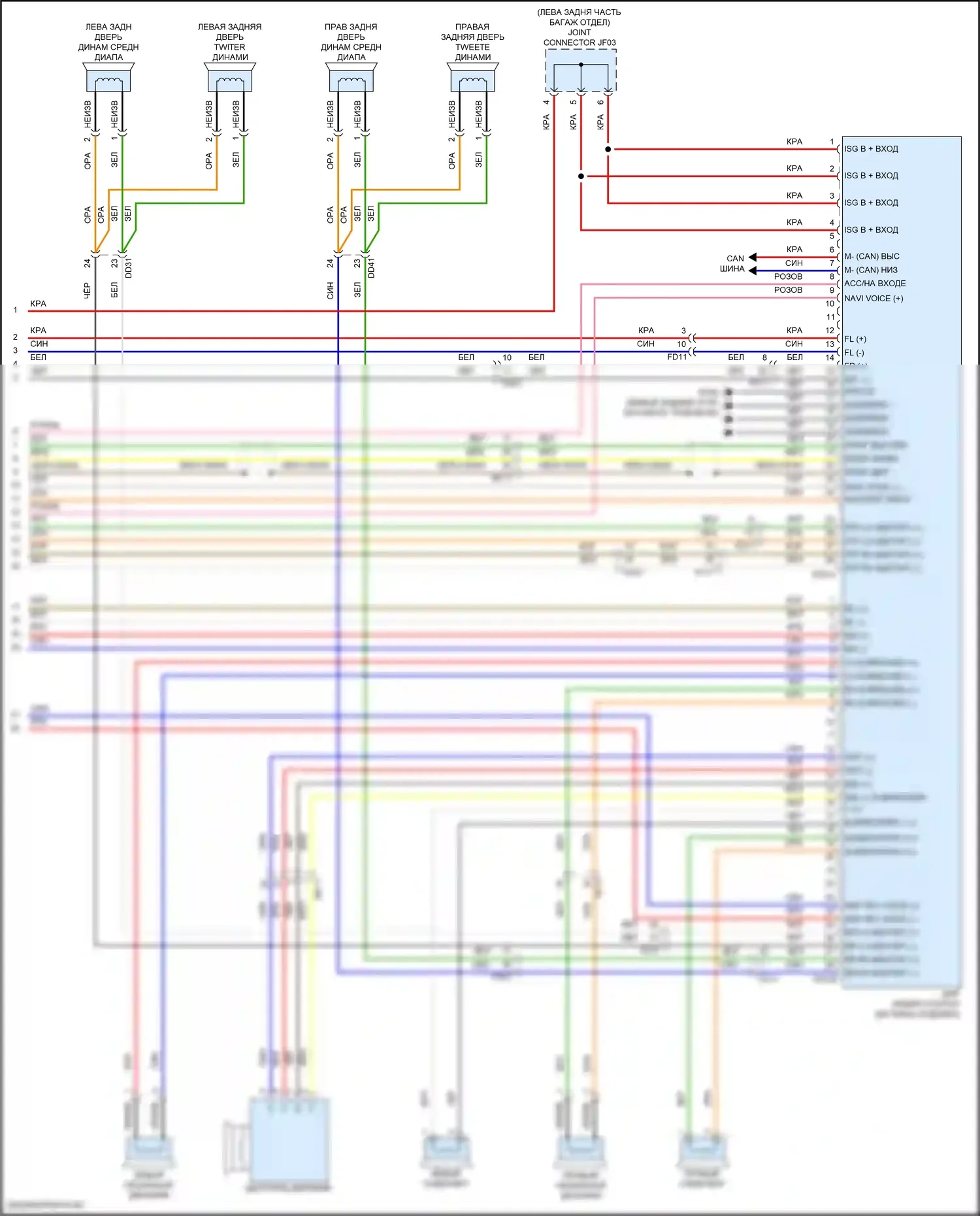 GV80 Genesis I (2020-2023): Электросхема навигации, с усилителем премиум-класса (8 из 8) 