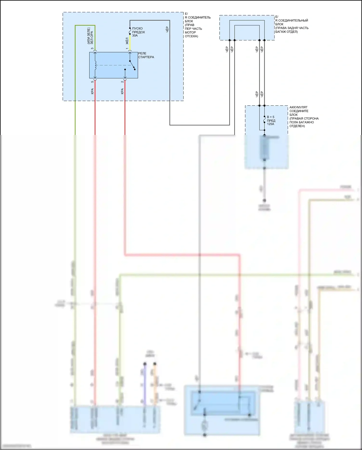 GV80 Genesis I (2020-2023): Электросхема стартера (1 из 2) 