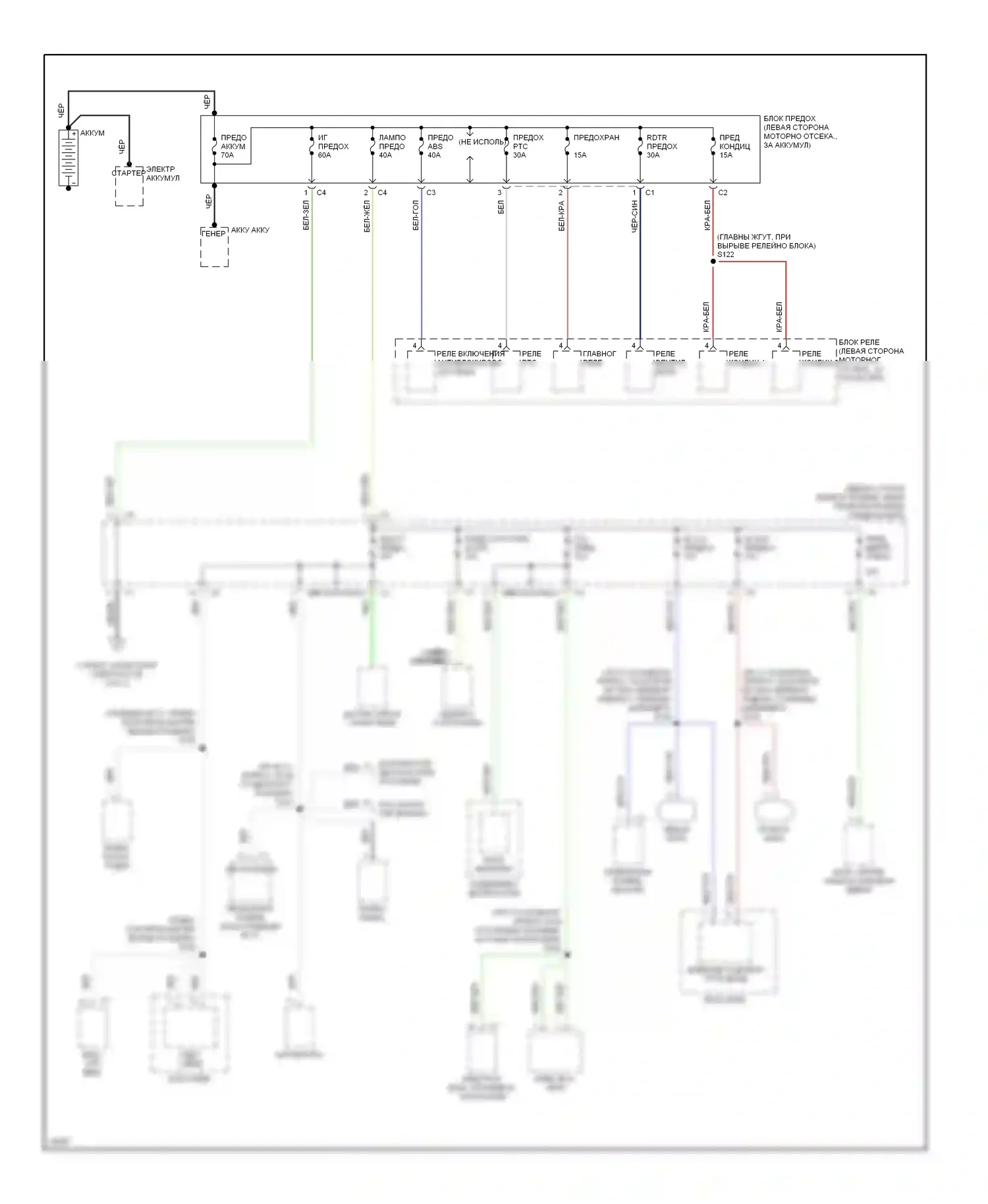 Metro Geo I (1989-1997): Электросхема блока предохранителей реле (1 из 2) 