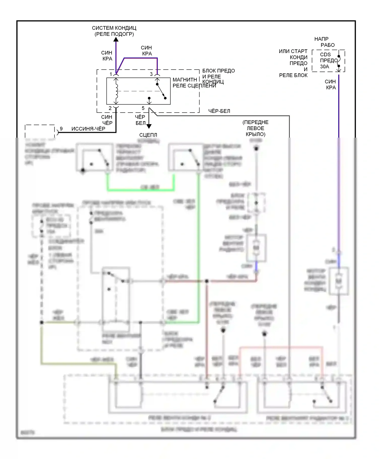 Prizm Geo II (1992-1997): Электросхема вентилятора охлаждения 