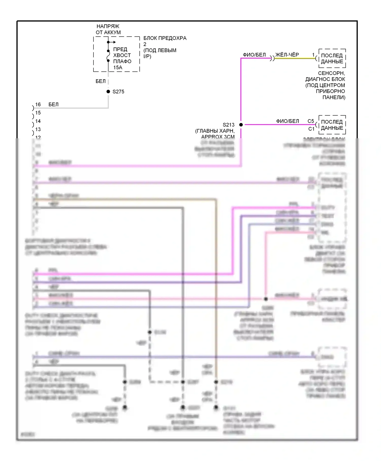 Tracker Geo I (1989-1998): Электросхема диагностического разхъема 