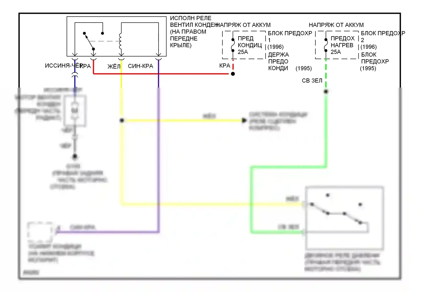 Tracker Geo I (1989-1998): Электросхема вентилятора охлаждения 