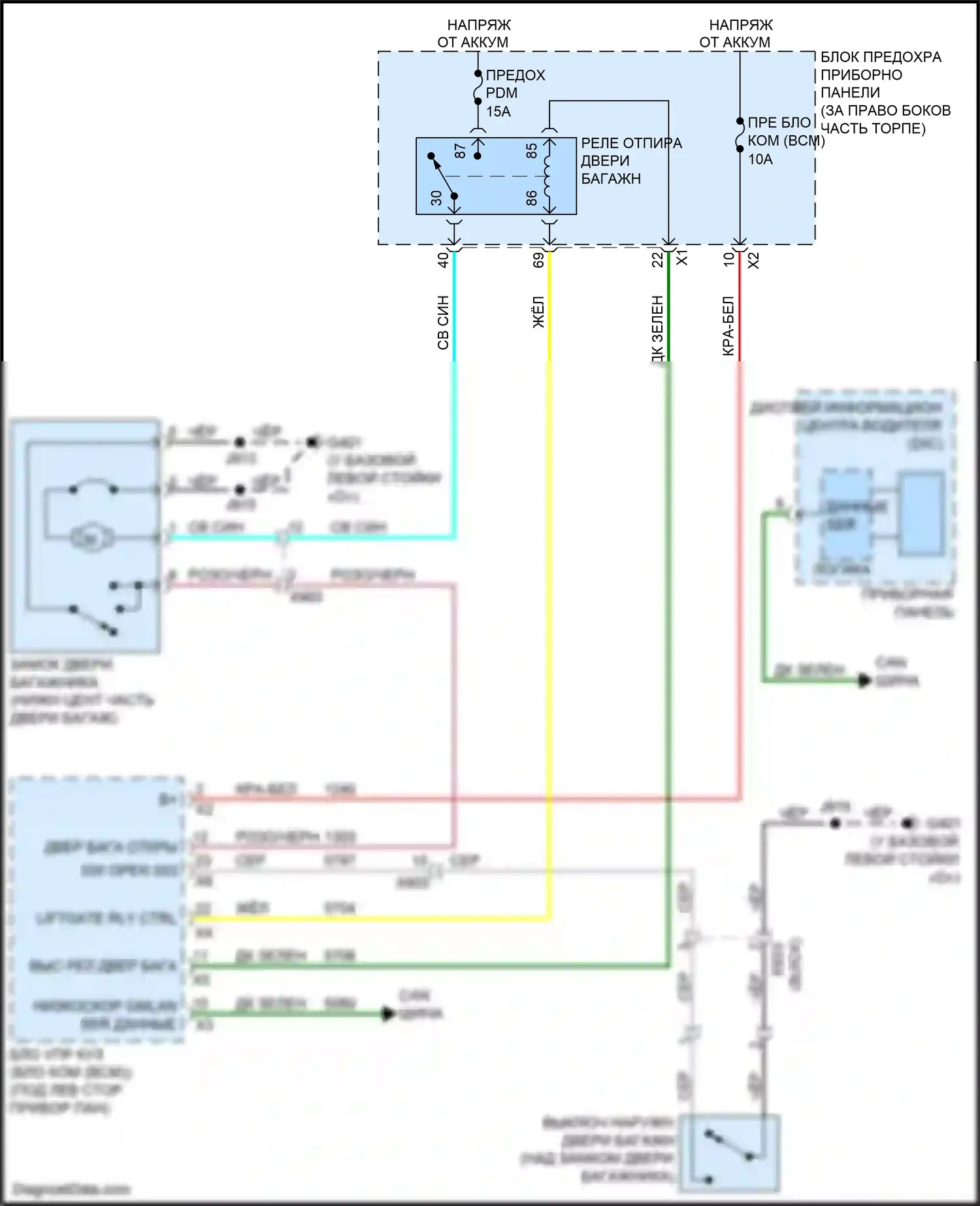 Acadia GMC I рестайлинг (2013-2016): Электросхема отпирания дверей багажника 
