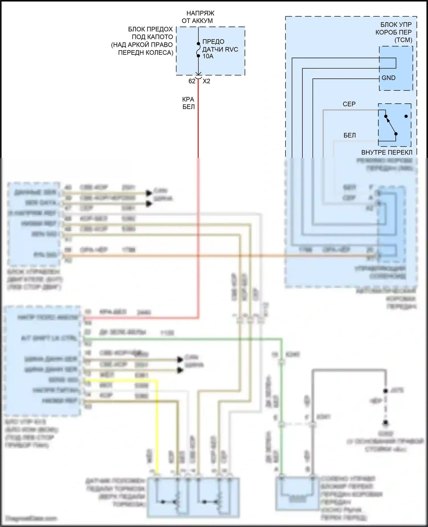 Acadia GMC I рестайлинг (2013-2016): Электросхема блокировки селектора 