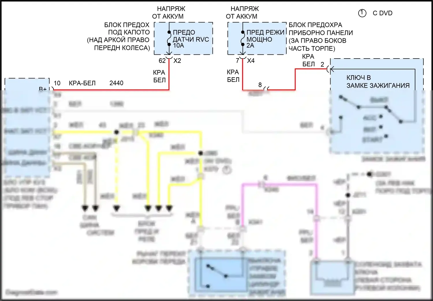 Acadia GMC I рестайлинг (2013-2016): Электросхема электромагнита замка зажигания 