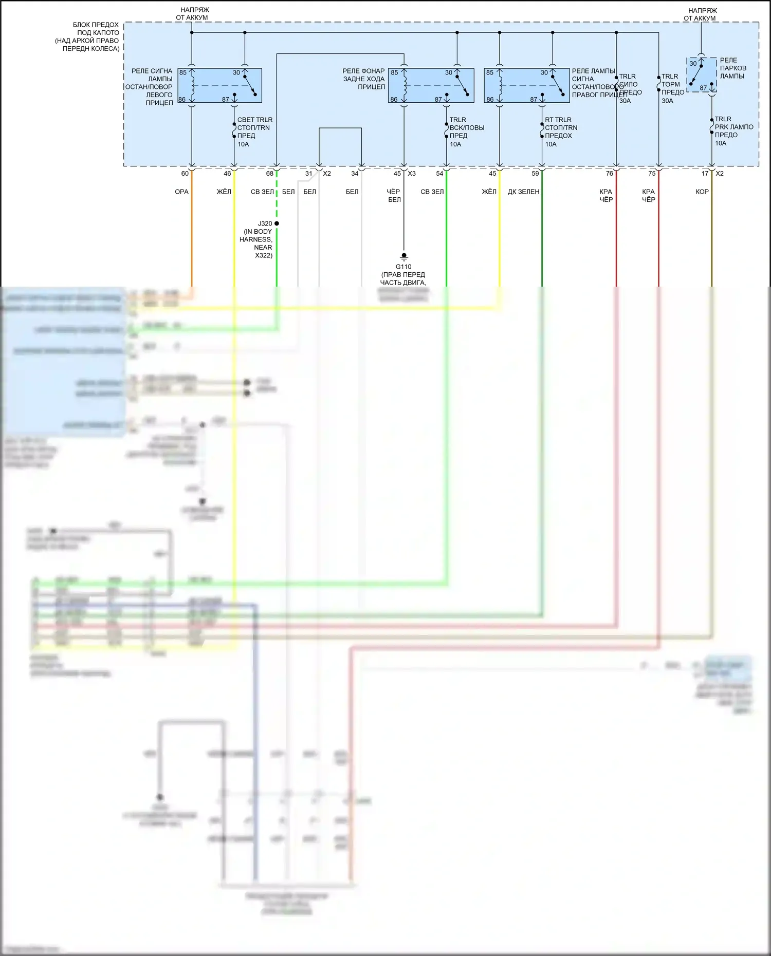 Acadia GMC I рестайлинг (2013-2016): Электросхема буксировки прицепа 