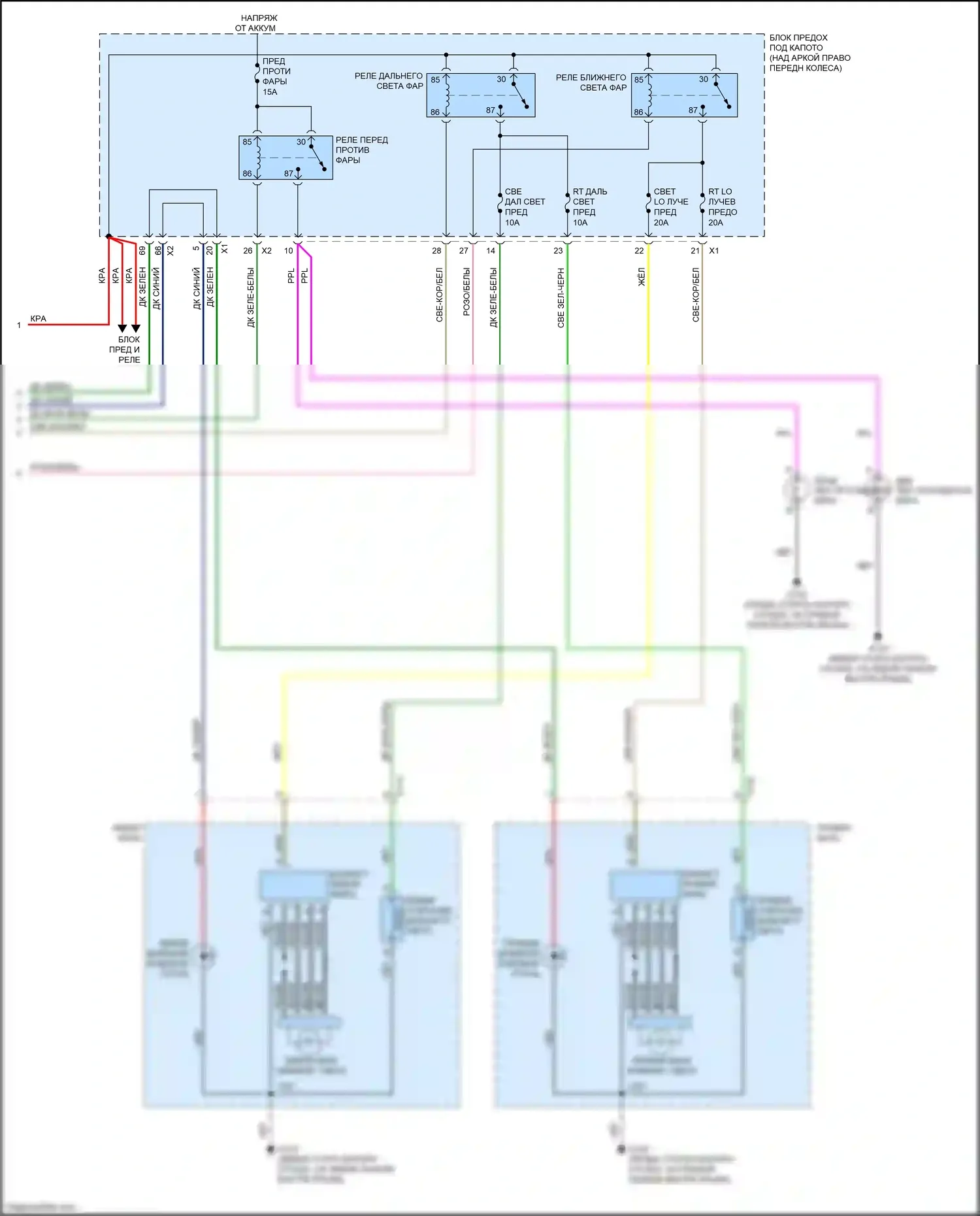 Acadia GMC I рестайлинг (2013-2016): Электросхема фар, с ксеноновым проектором ближнего света и галогенным проектором дальнего света (2 из 2) 