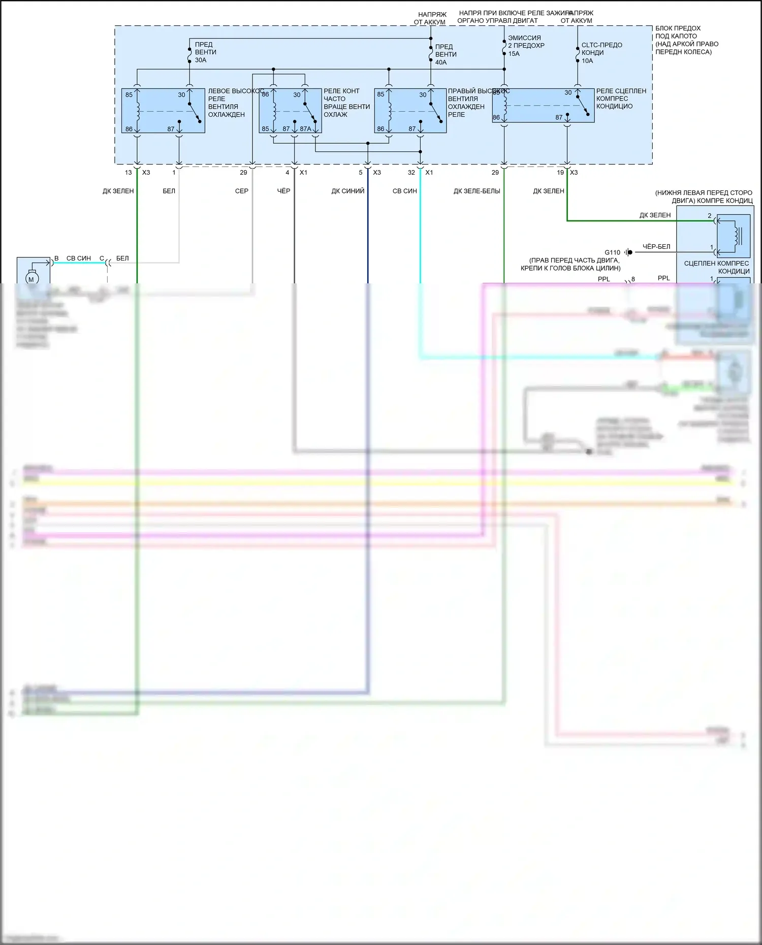 Acadia GMC I рестайлинг (2013-2016): Электросхема ручного кондиционера (2 из 4) 