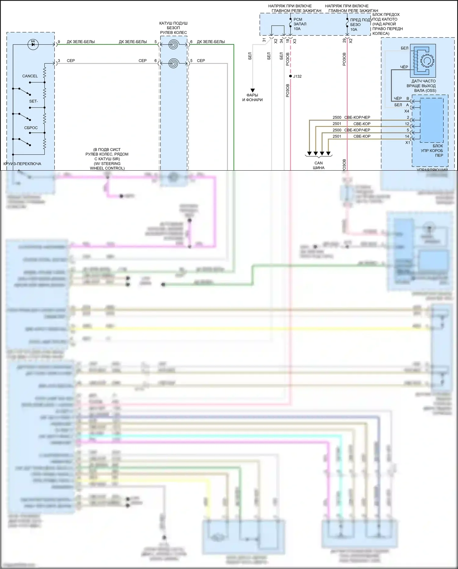 Acadia GMC I рестайлинг (2013-2016): Электросхема круиз-контроля 