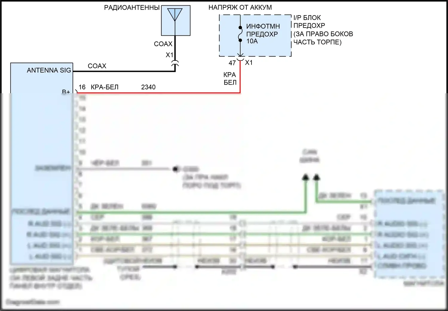 Acadia GMC I рестайлинг (2013-2016): Электросхема спутниковой магнитолы 