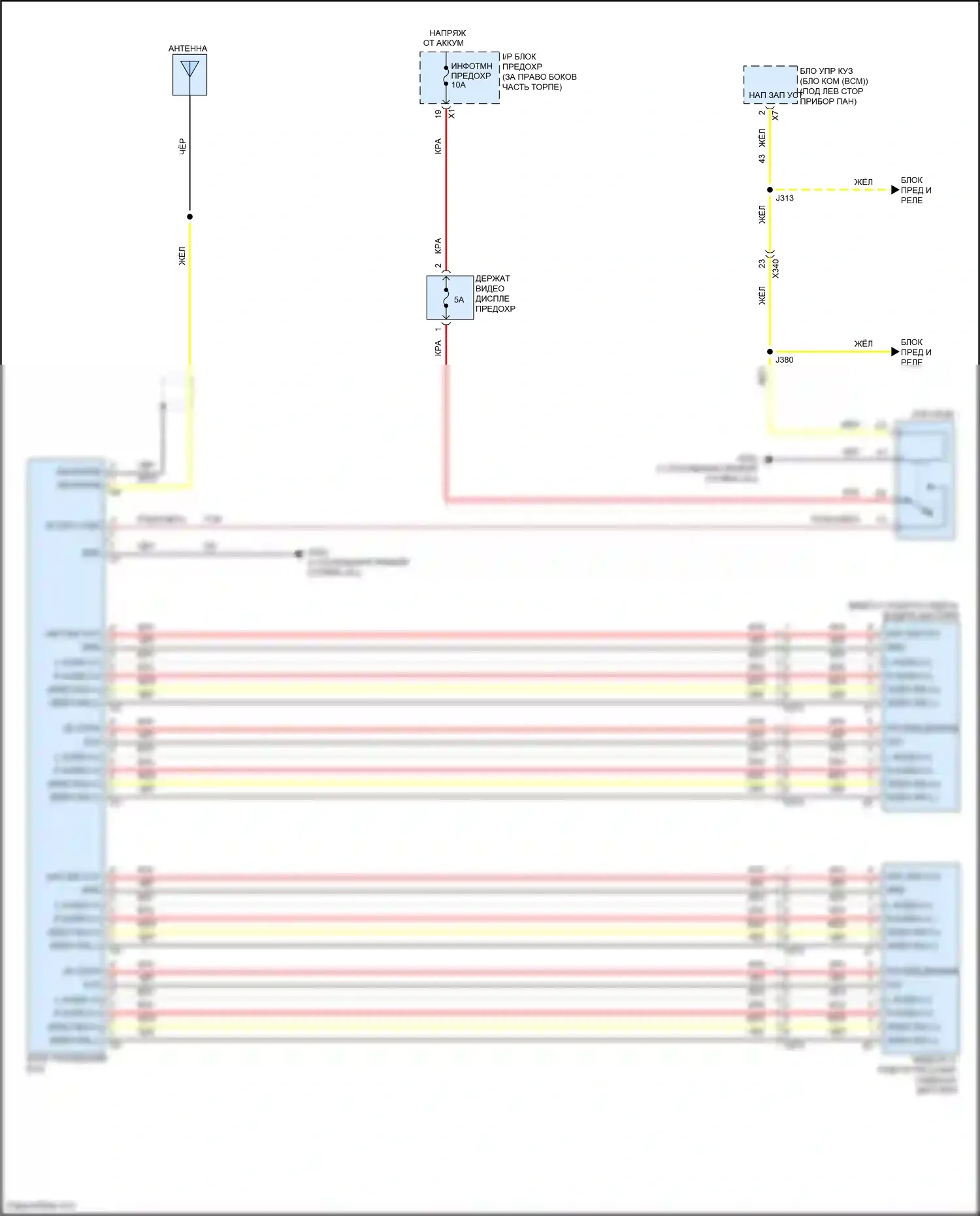 Acadia GMC I рестайлинг (2013-2016): Электросхема видеосистемы, с приспособлением spo 