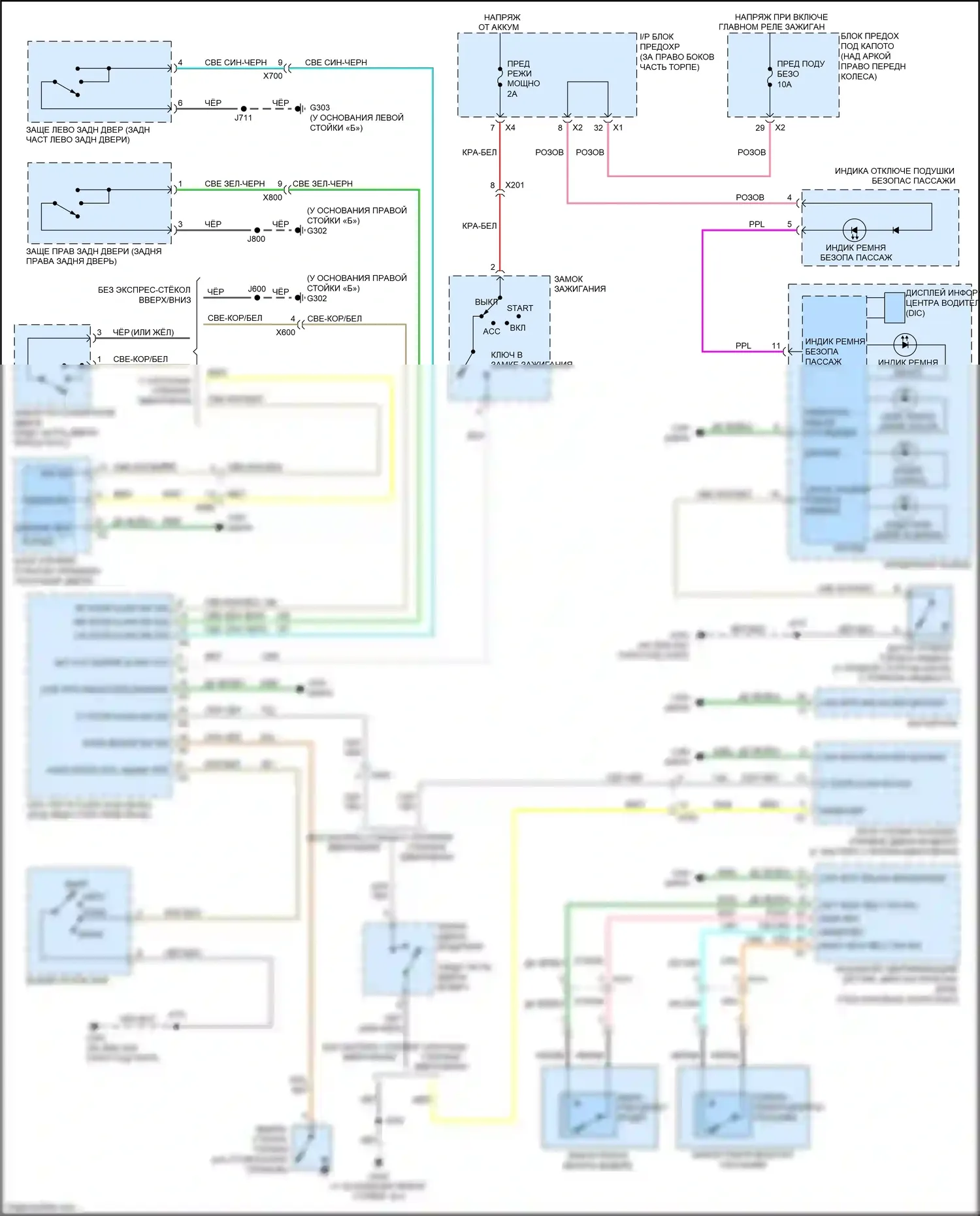 Acadia GMC I рестайлинг (2013-2016): Электросхема помощников водителя 