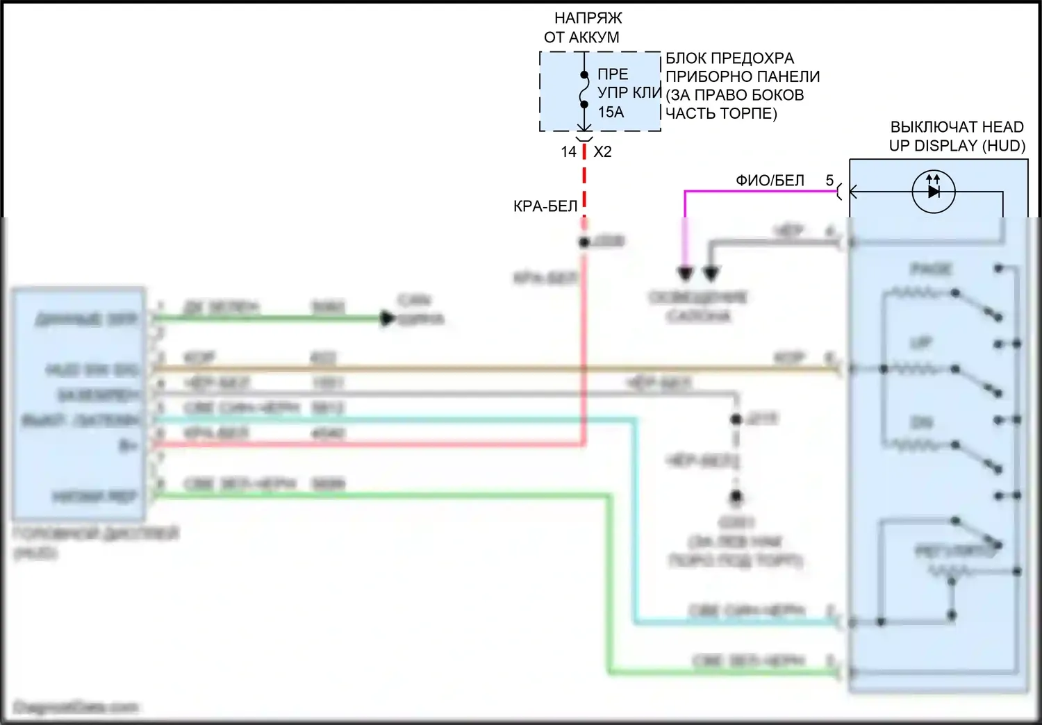 Acadia GMC I рестайлинг (2013-2016): Электросхема лобового дисплея 