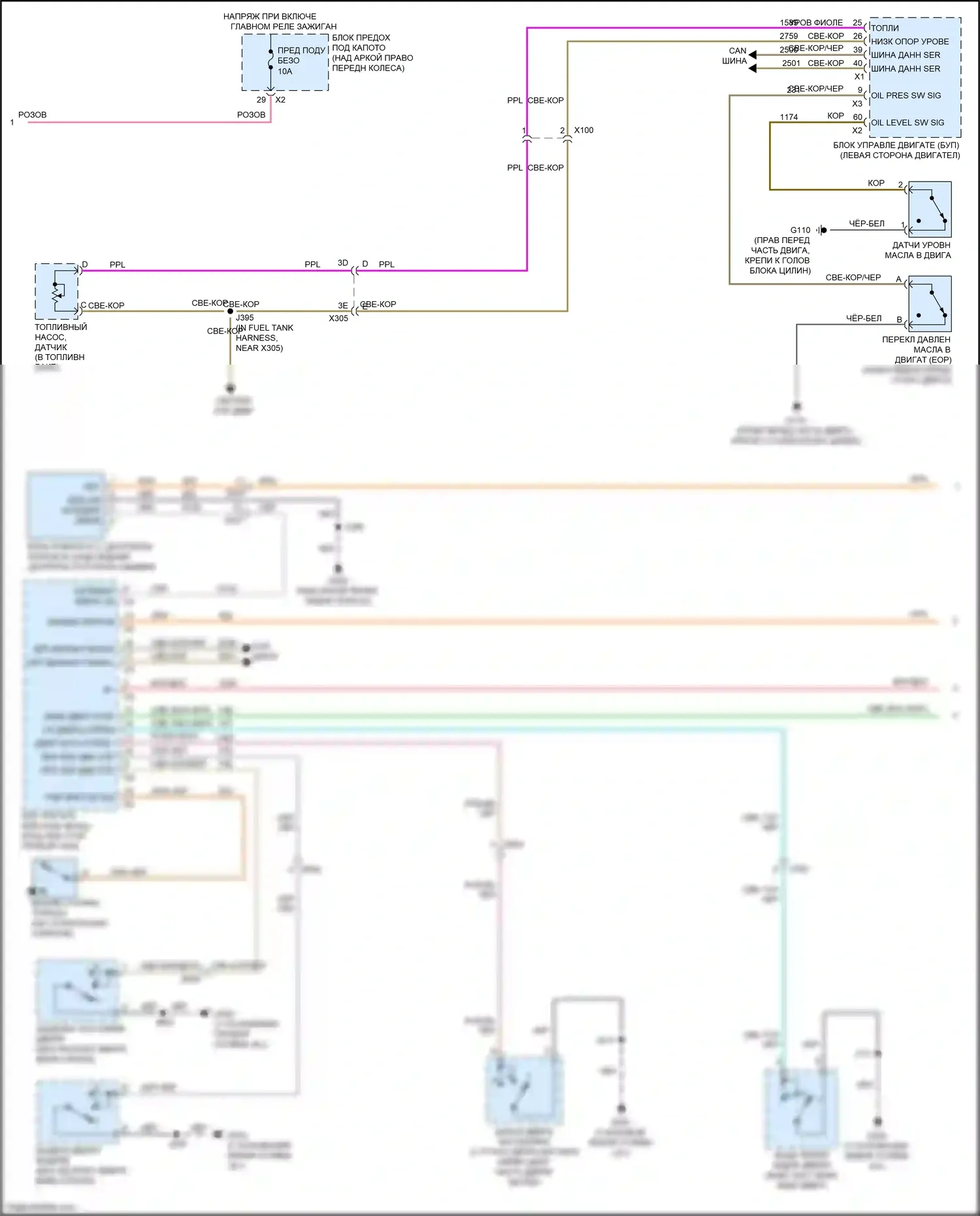 Acadia GMC I рестайлинг (2013-2016): Электросхема приборной панели (2 из 3) 