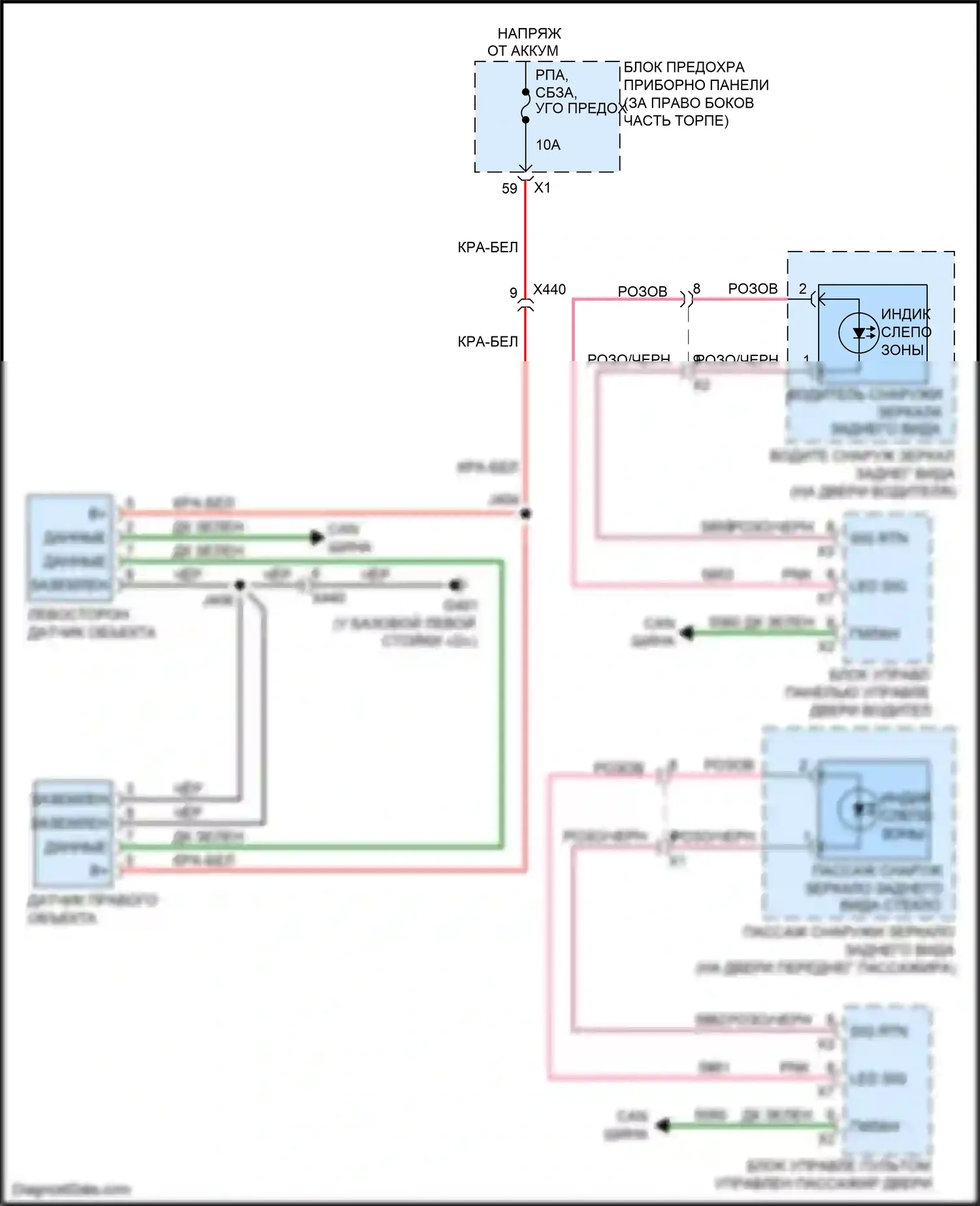 Acadia GMC I рестайлинг (2013-2016): Электросхема мониторинга в слепой зоне 