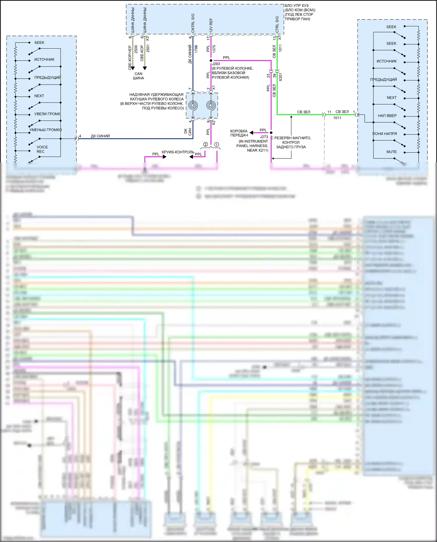 Acadia GMC I рестайлинг (2013-2016): Электросхема навигации (3 из 3) 